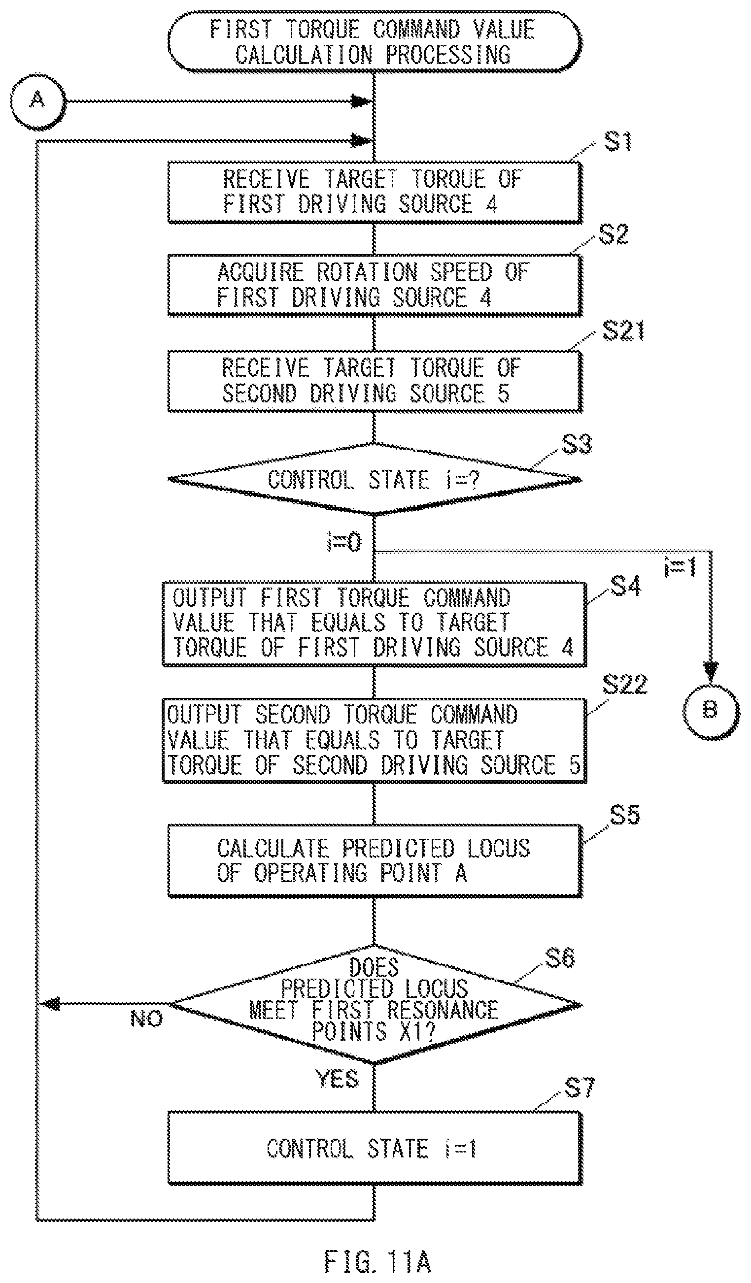 Patent US12107524 Figure 8 – Vehicle control apparatus