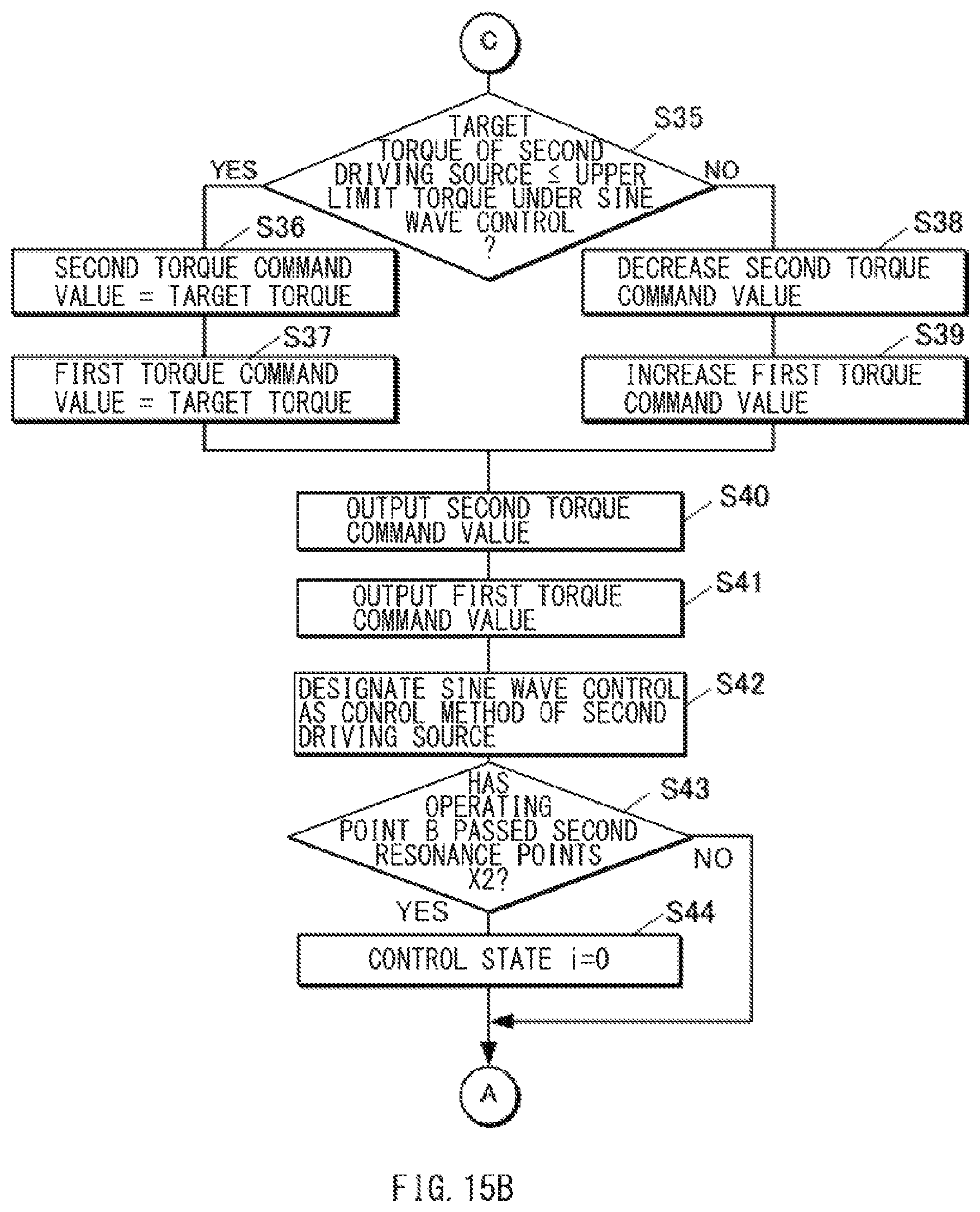 Patent US12107524 Figure 14 – Vehicle control apparatus