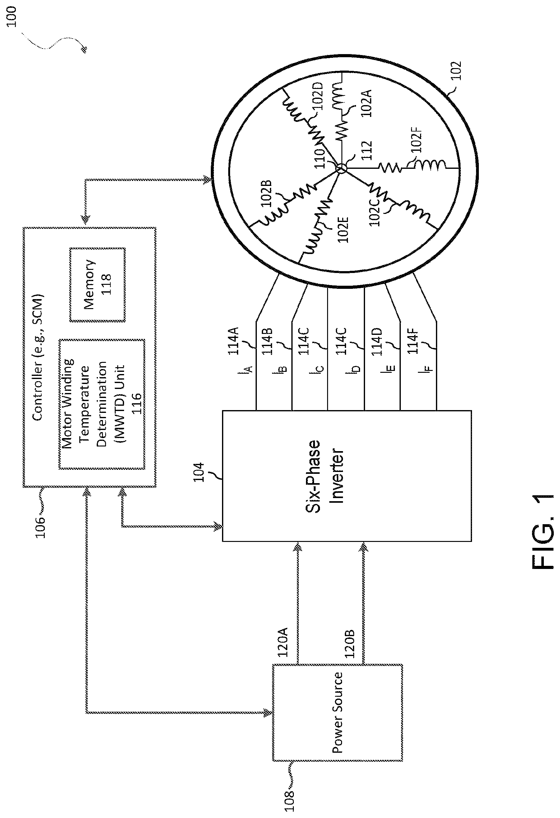Patent US12107526 Figure 1 – Controlling electric drive systems based on temperature readings