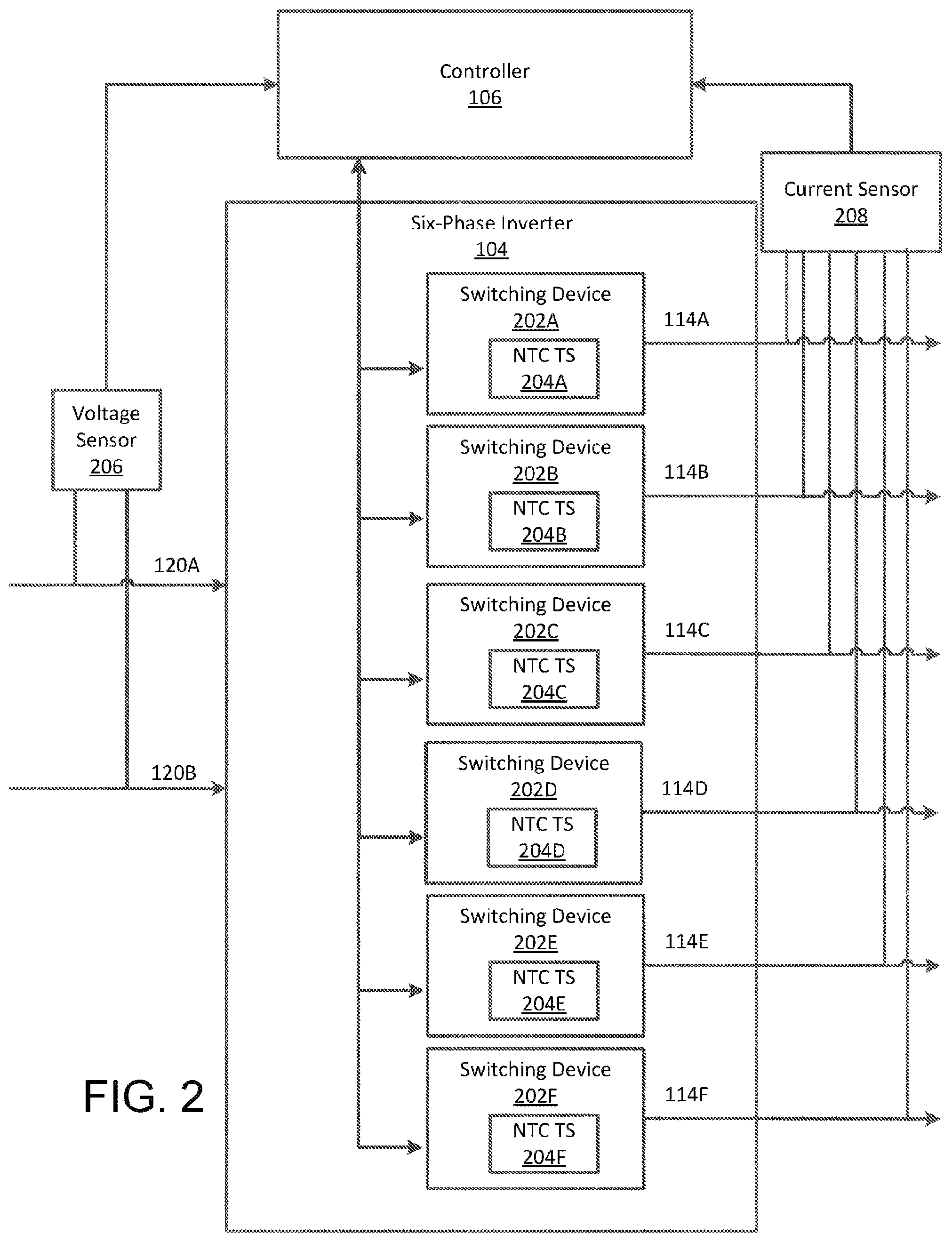 Patent US12107526 Figure 2 – Controlling electric drive systems based on temperature readings