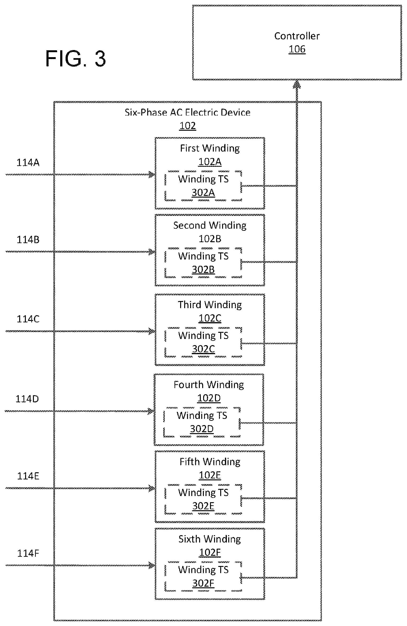 Patent US12107526 Figure 3 – Controlling electric drive systems based on temperature readings