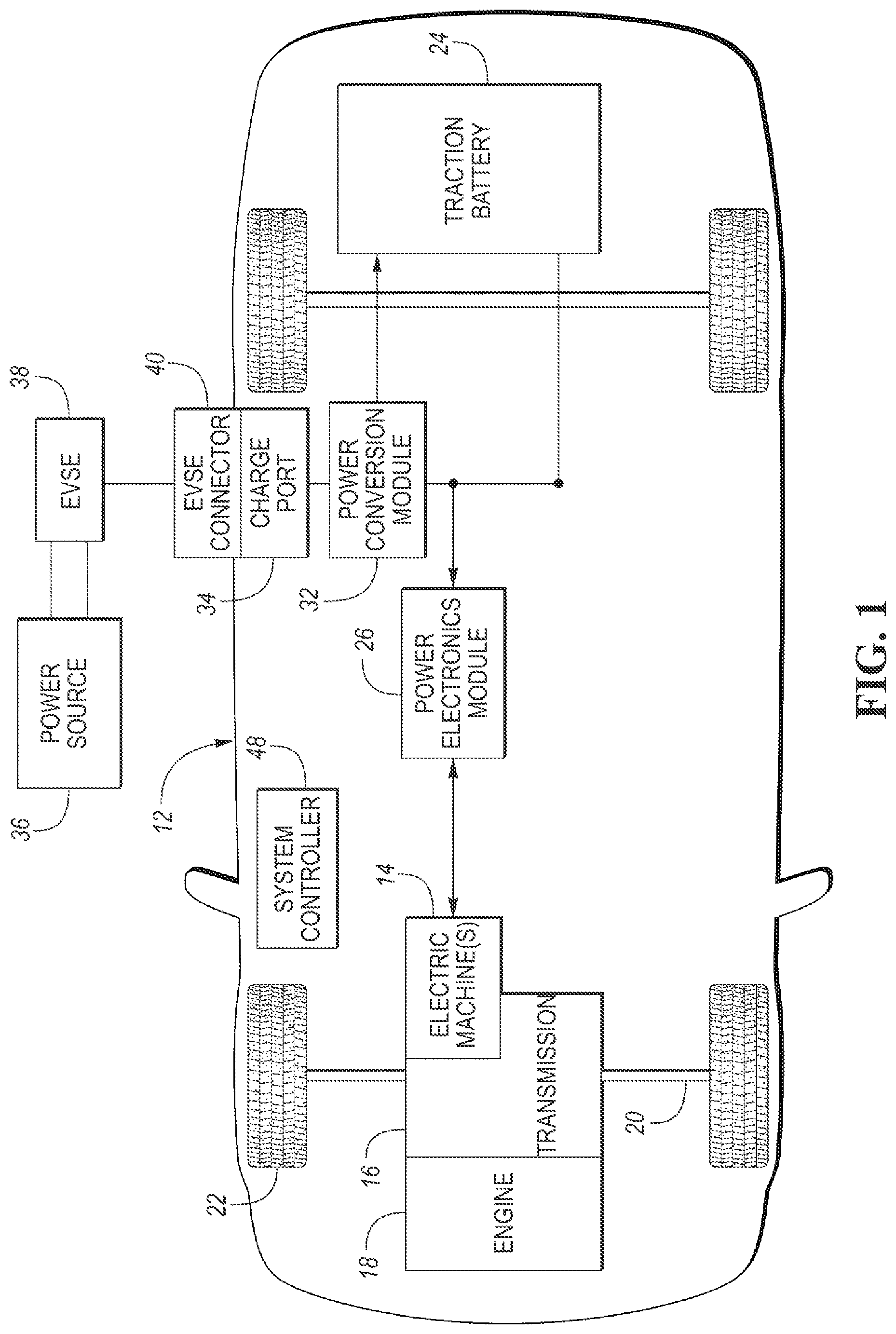 Patent US12107527 Figure 1 – Method and system for active detection of rotor magnet temperature