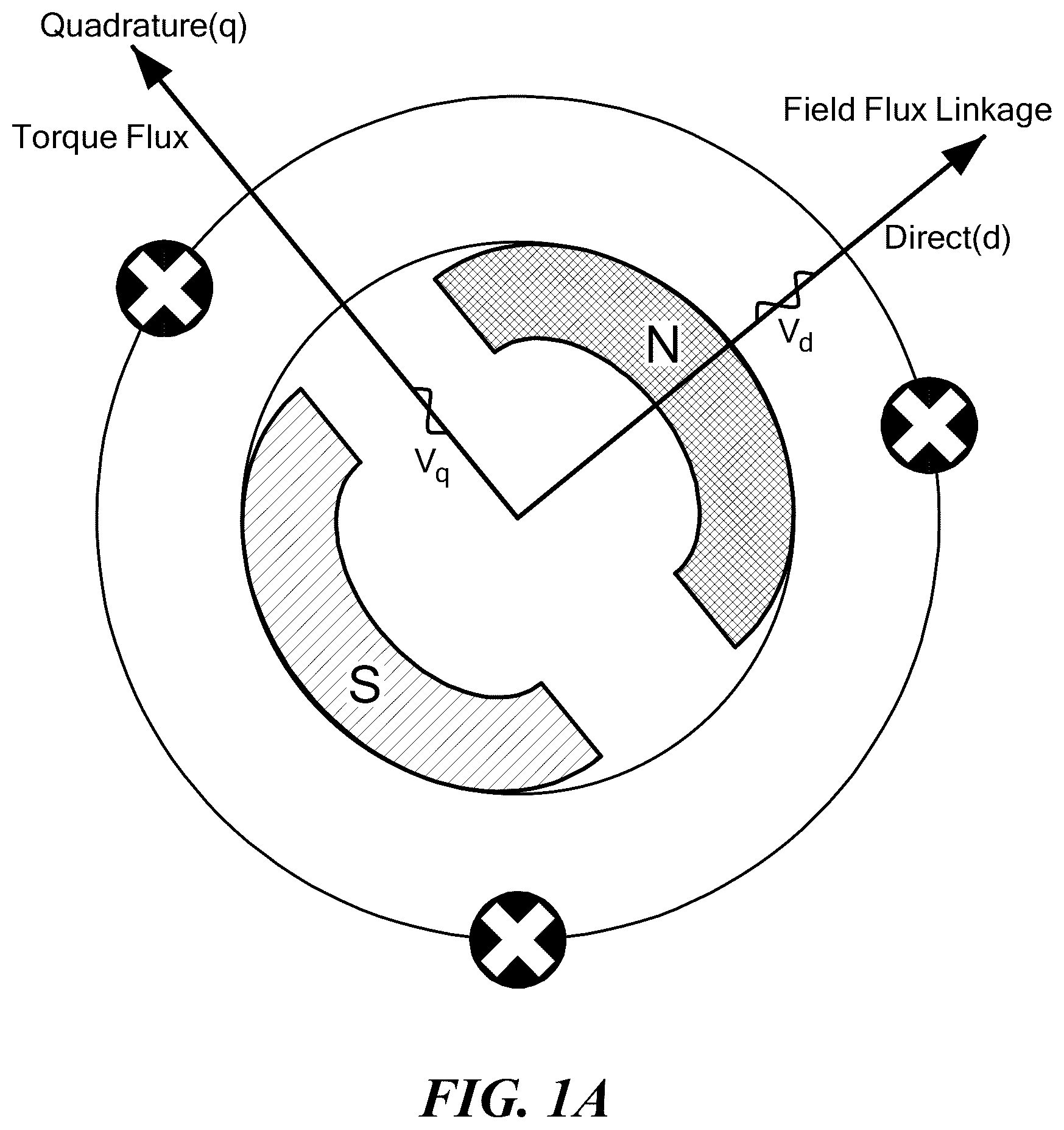 Patent US12107528 Figure 2 – Motor controller having low noise high frequency signal injection