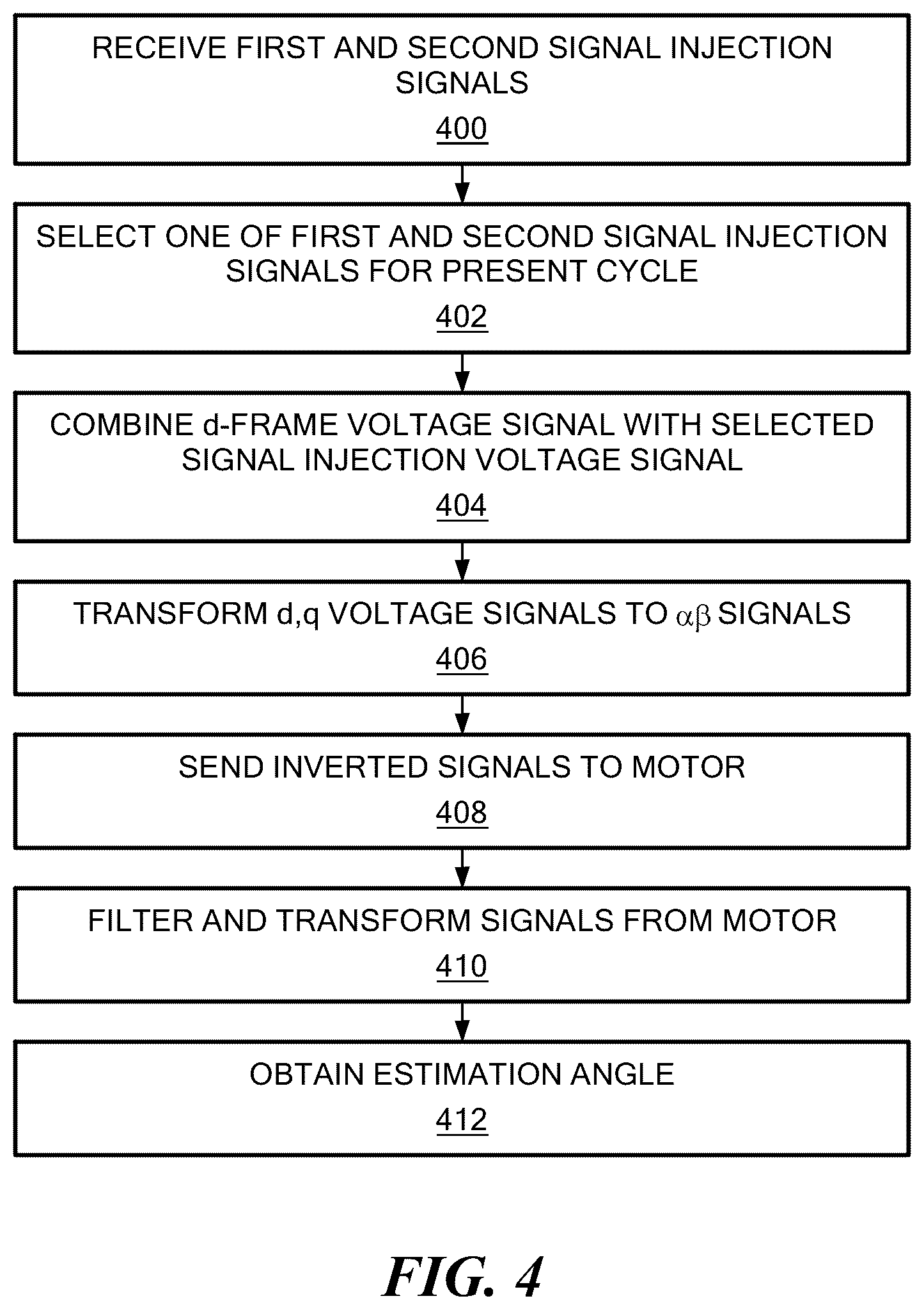 Patent US12107528 Figure 5 – Motor controller having low noise high frequency signal injection
