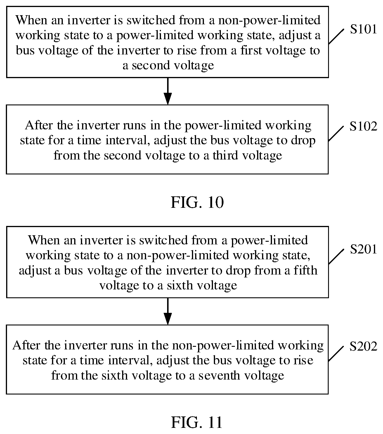 Patent US12107534 Figure 8 – Photovoltaic system, inverter, and bus voltage control method for inverter