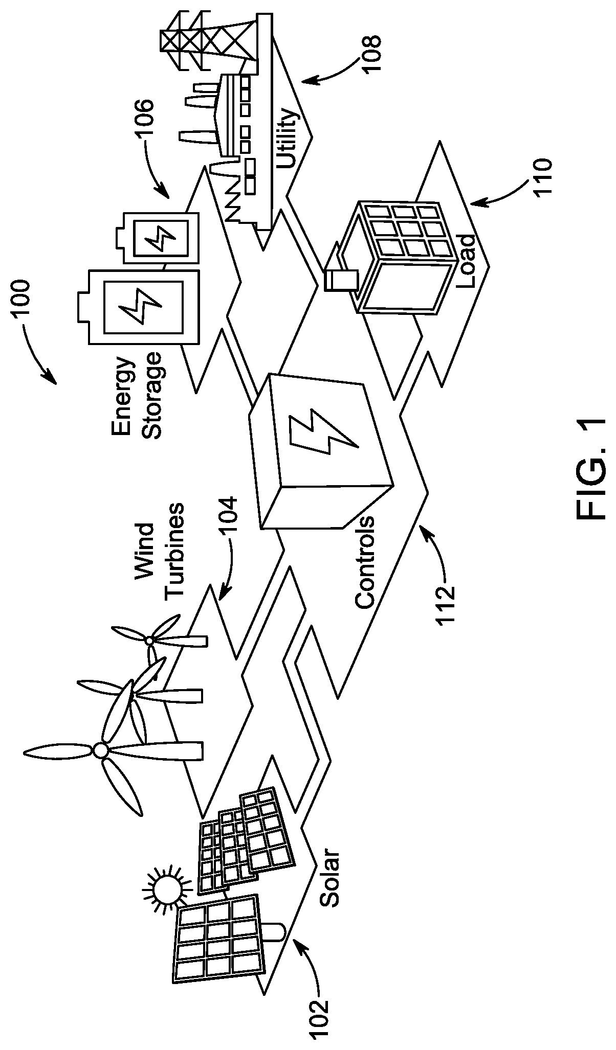 Patent US12107539 — Photovoltaic energy network — Figure 1