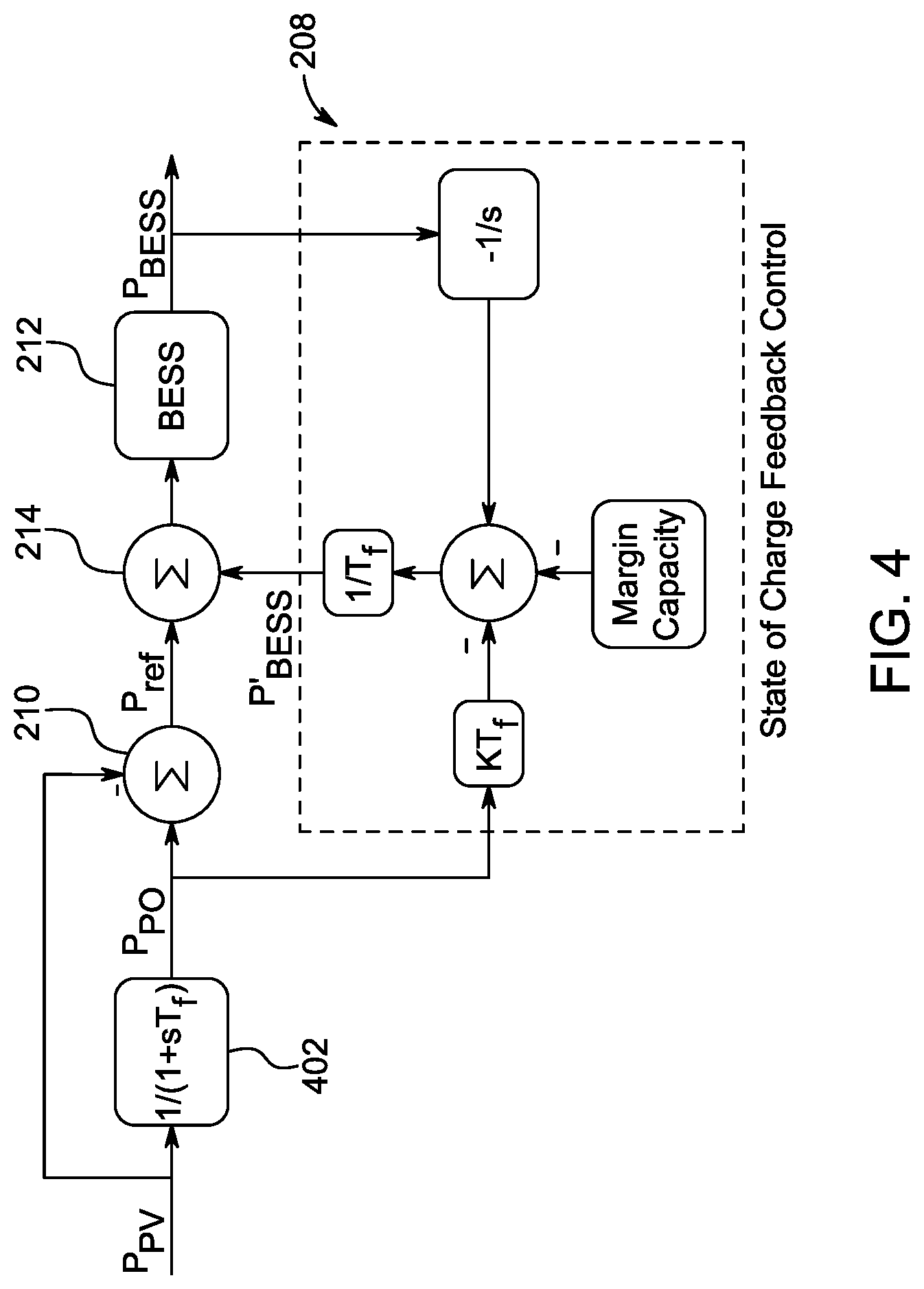 Patent US12107539 Figure 4 – Photovoltaic energy network