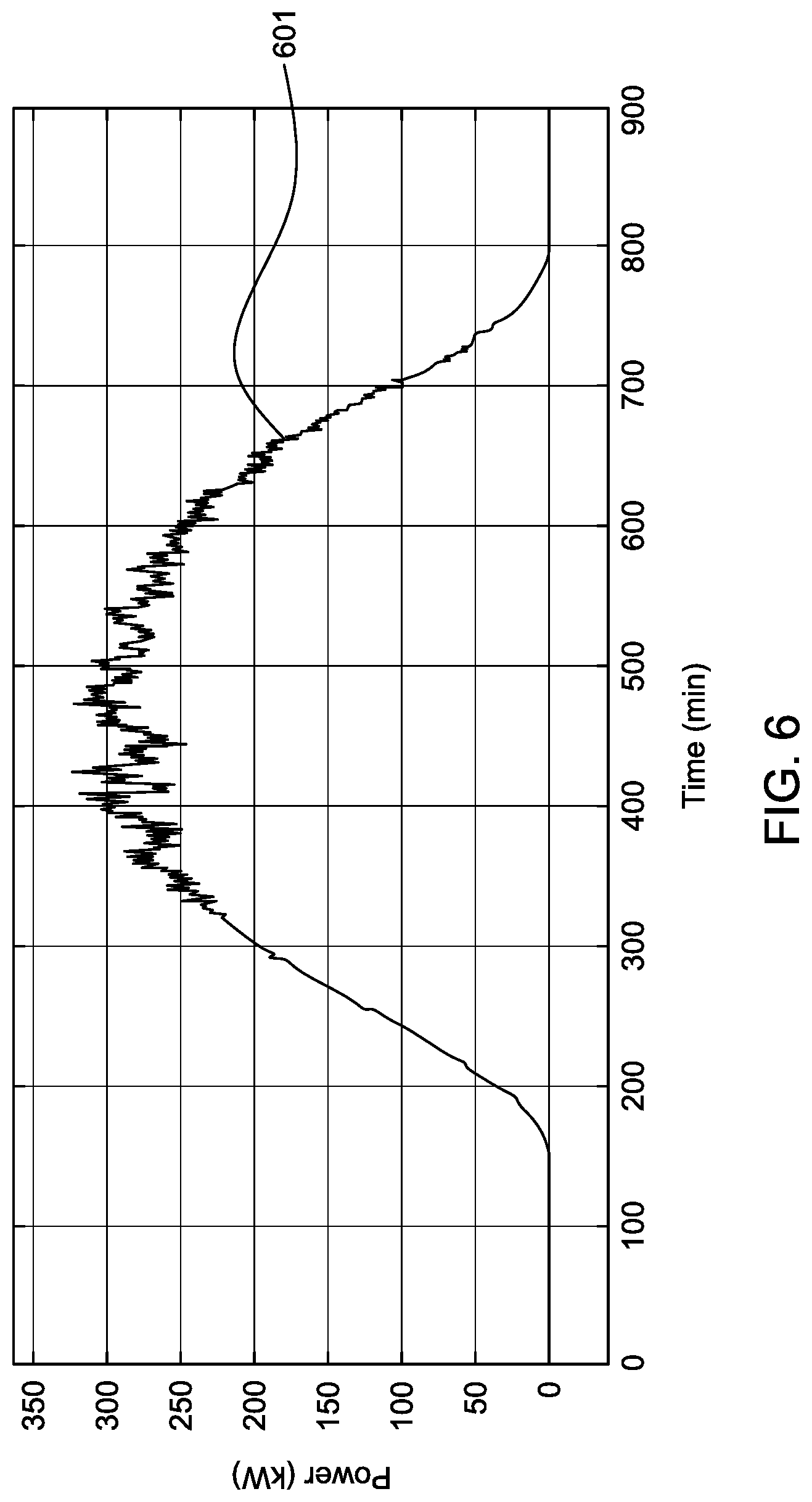 Patent US12107539 Figure 6 – Photovoltaic energy network