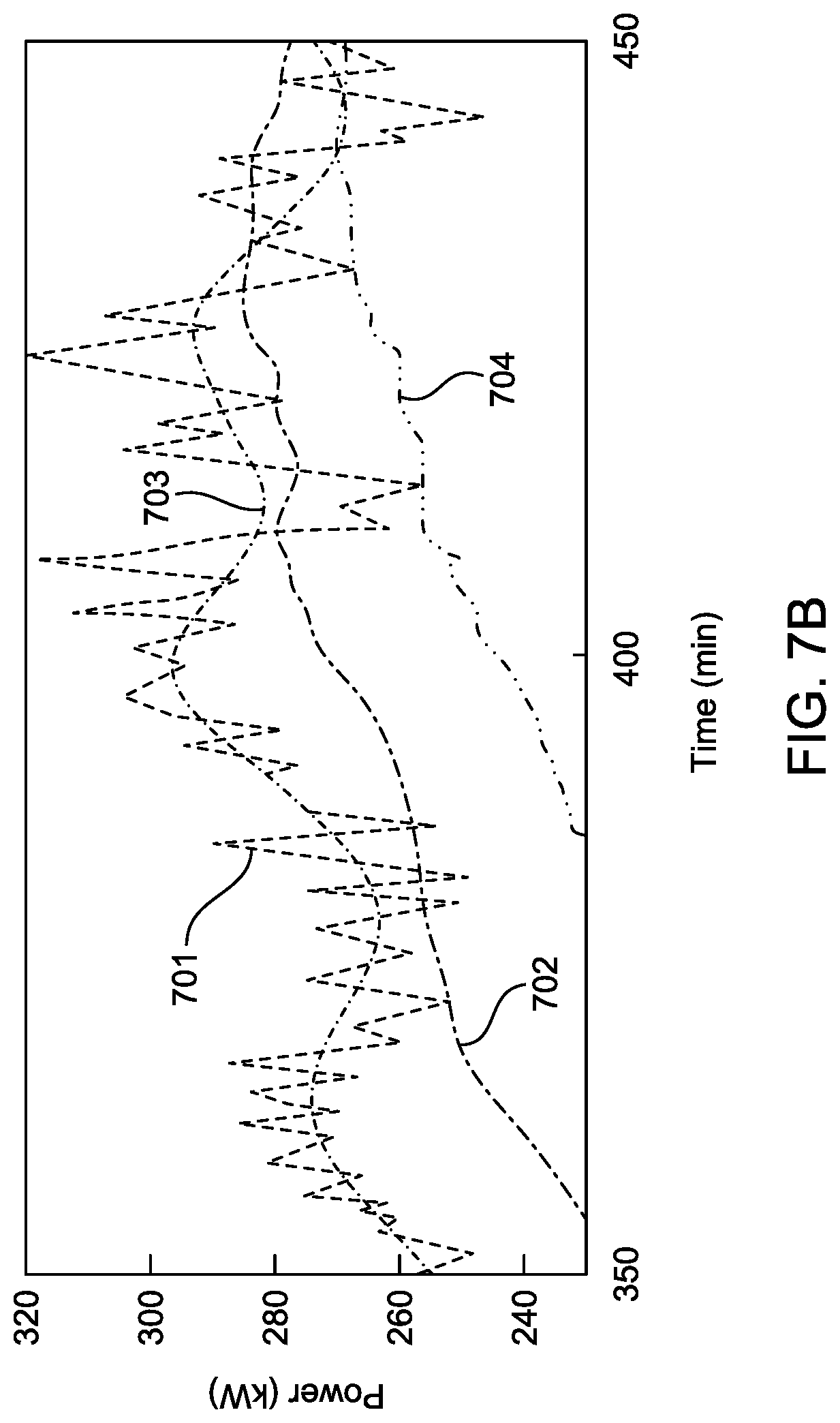 Patent US12107539 Figure 8 – Photovoltaic energy network