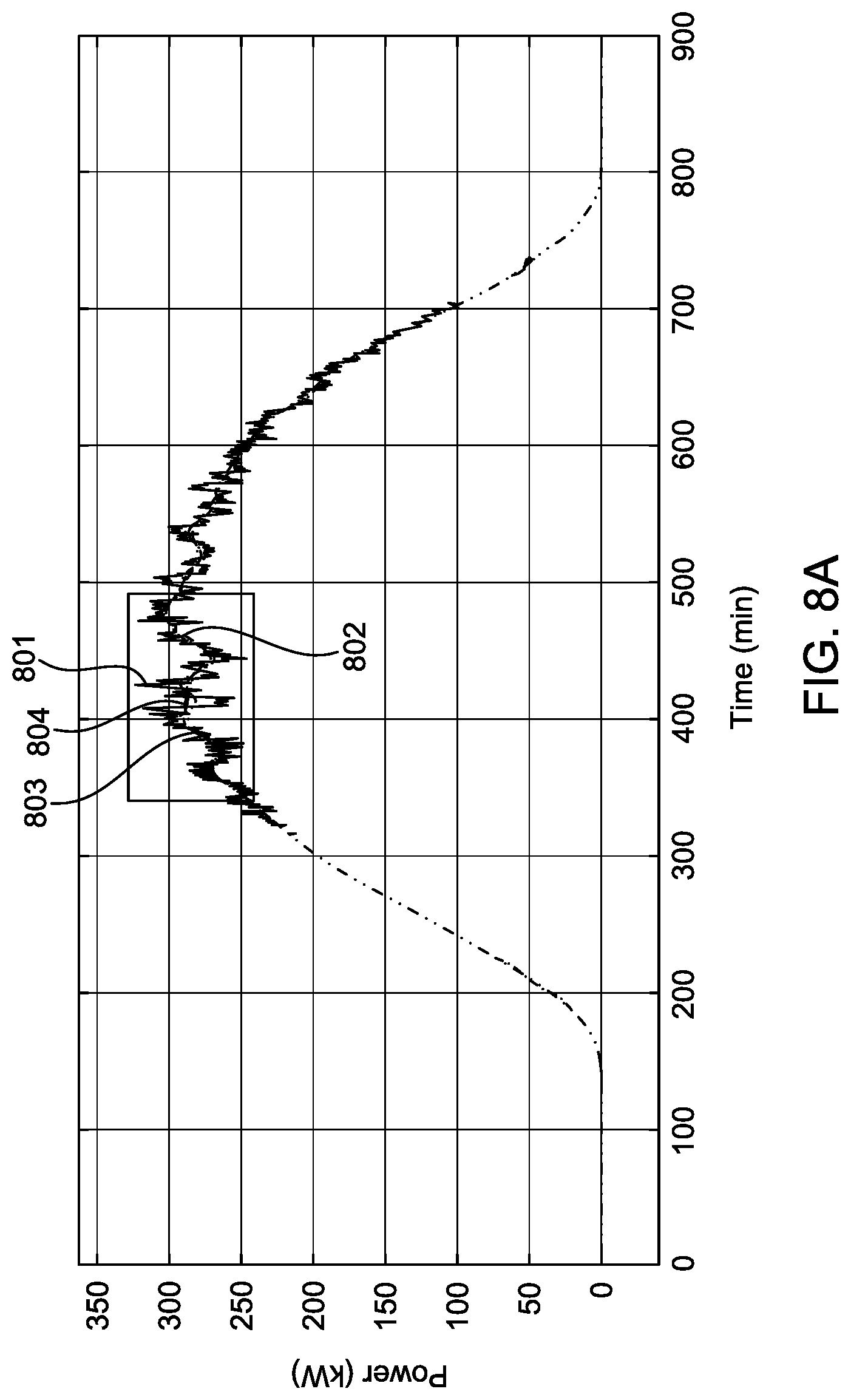 Patent US12107539 Figure 9 – Photovoltaic energy network