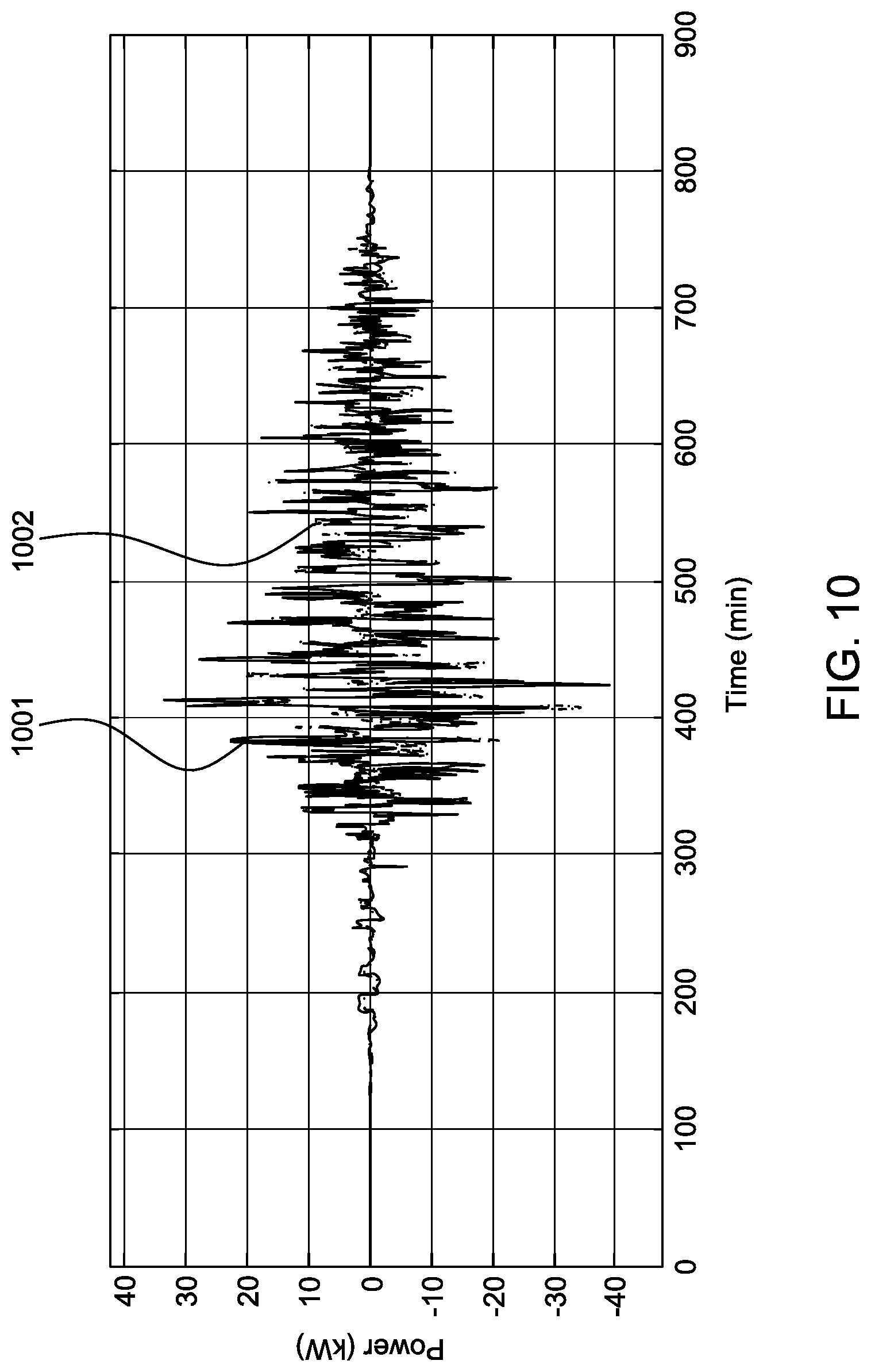 Patent US12107539 Figure 12 – Photovoltaic energy network