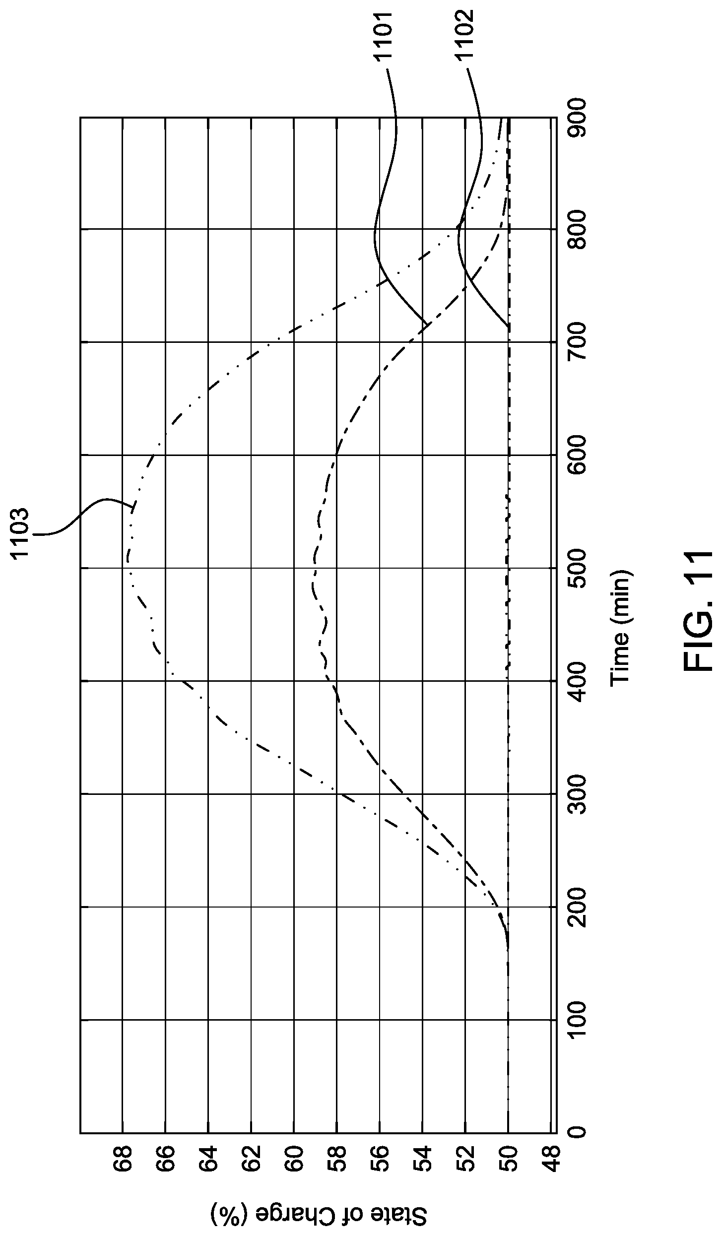 Patent US12107539 Figure 13 – Photovoltaic energy network