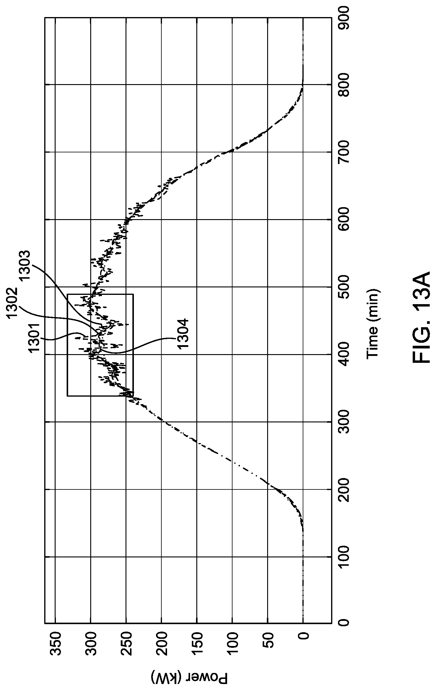 Patent US12107539 Figure 15 – Photovoltaic energy network