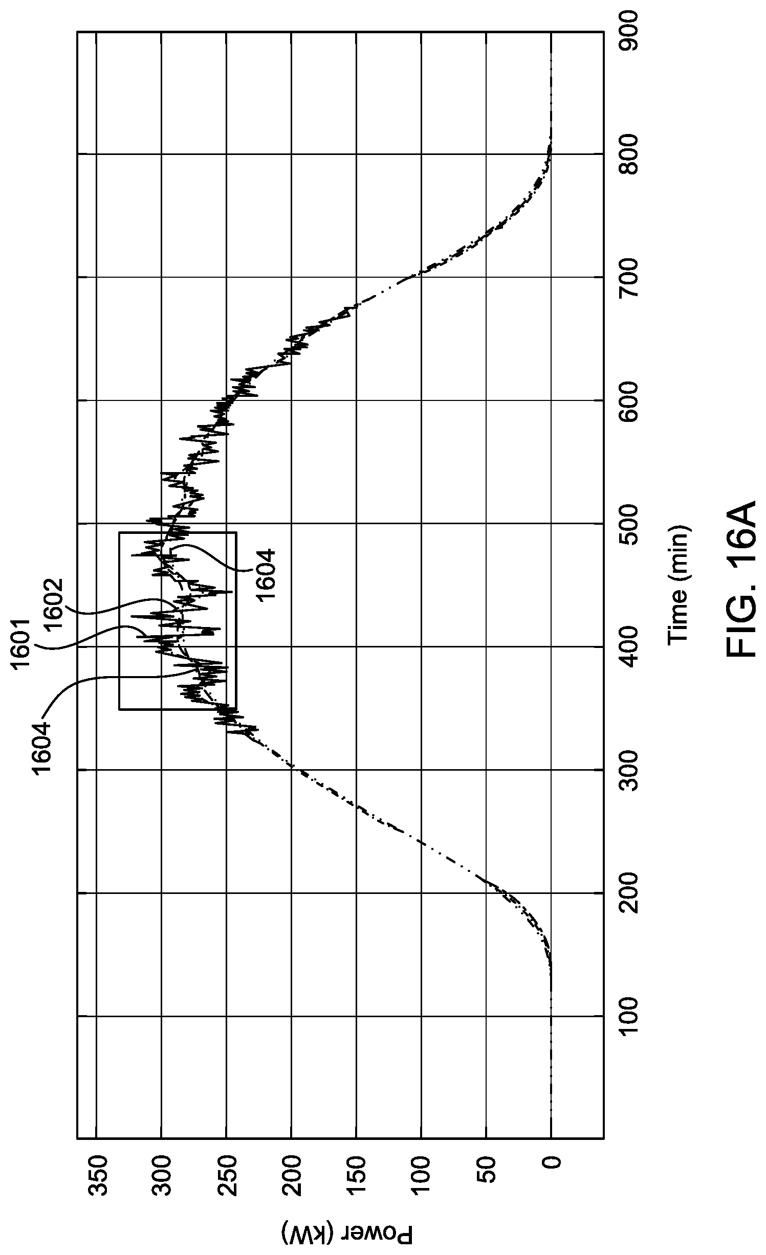 Patent US12107539 Figure 19 – Photovoltaic energy network