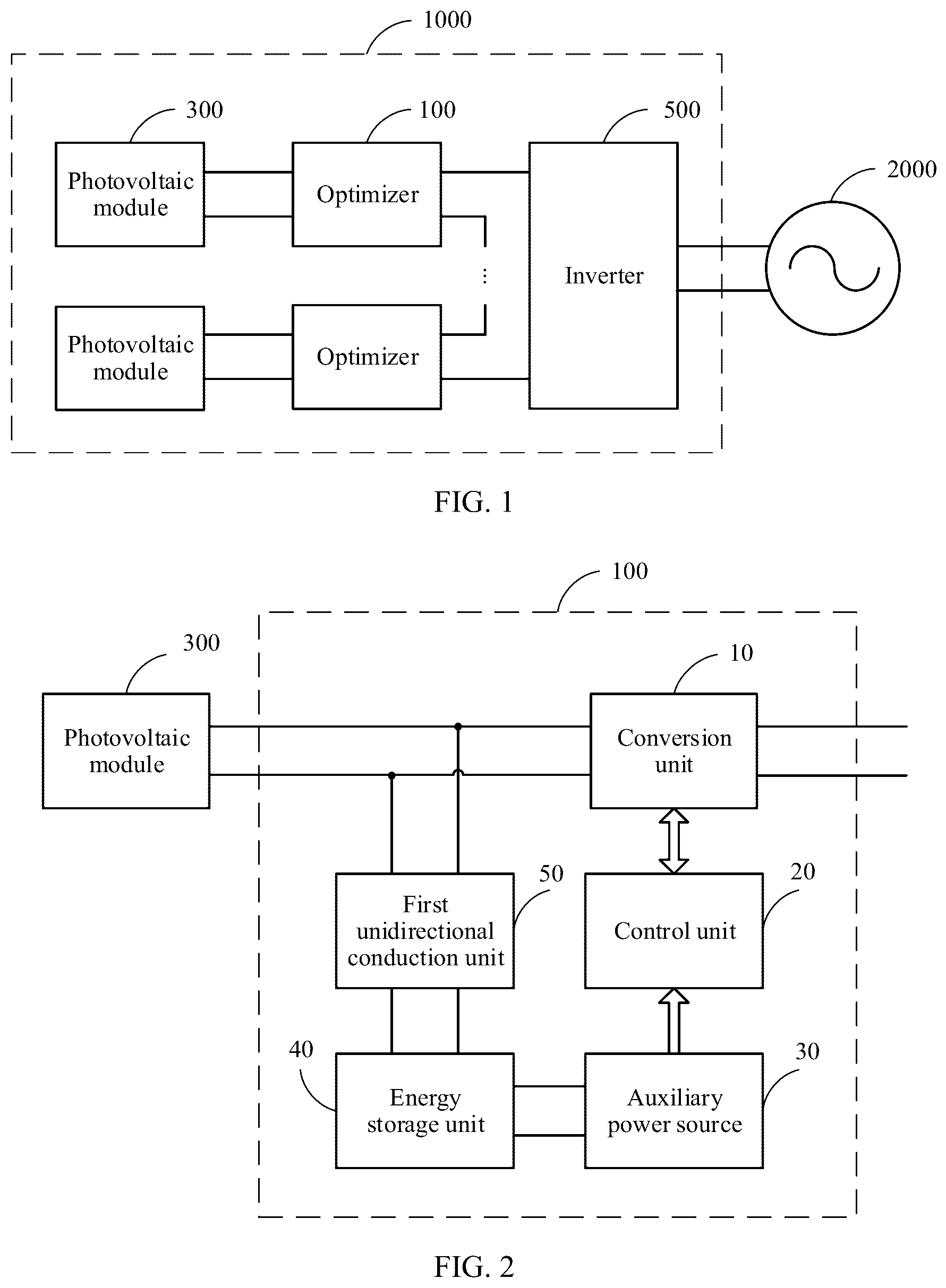 Patent US12107541 — Optimizer, photovoltaic power generation system, and IV curve scanning method for photovoltaic module — Figure 1