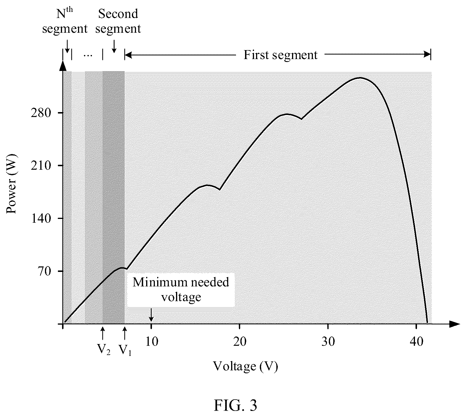 Patent US12107541 Figure 2 – Optimizer, photovoltaic power generation system, and IV curve scanning method for photovoltaic module