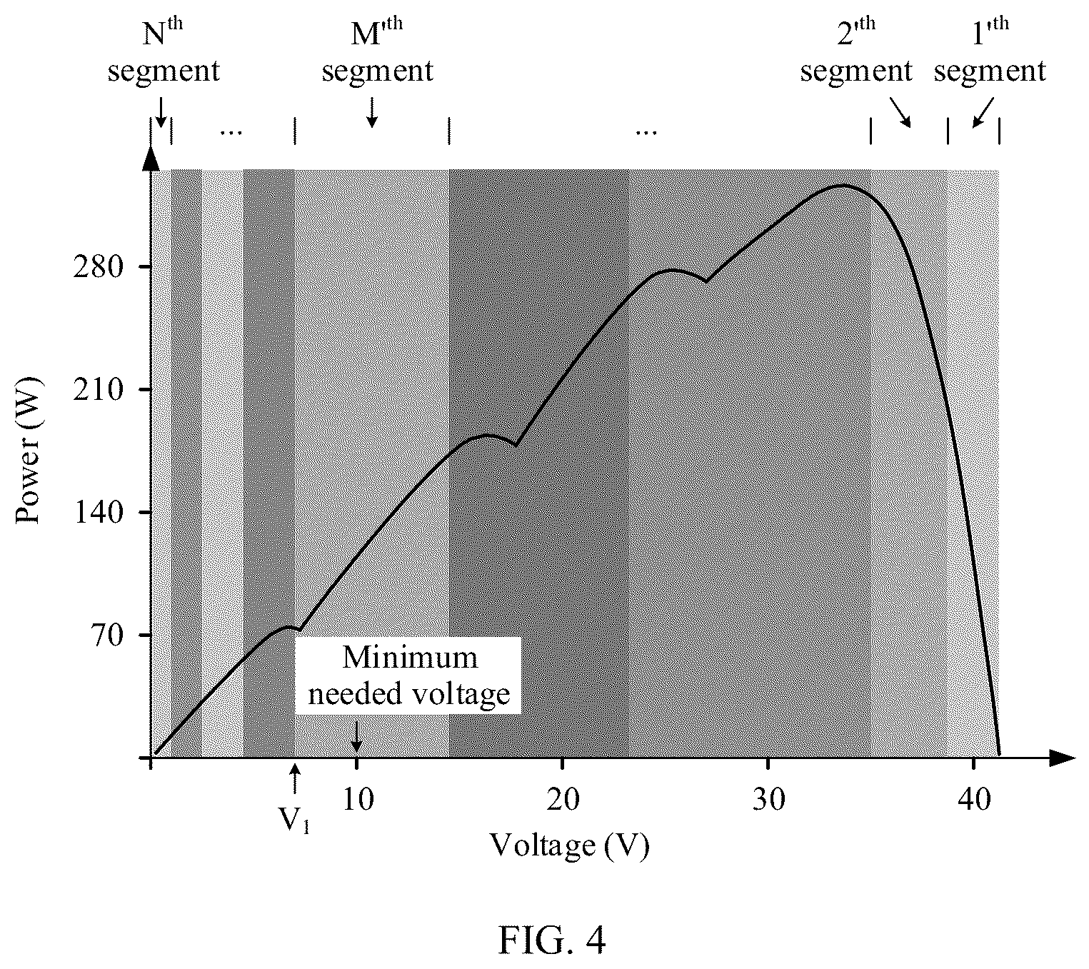 Patent US12107541 Figure 3 – Optimizer, photovoltaic power generation system, and IV curve scanning method for photovoltaic module