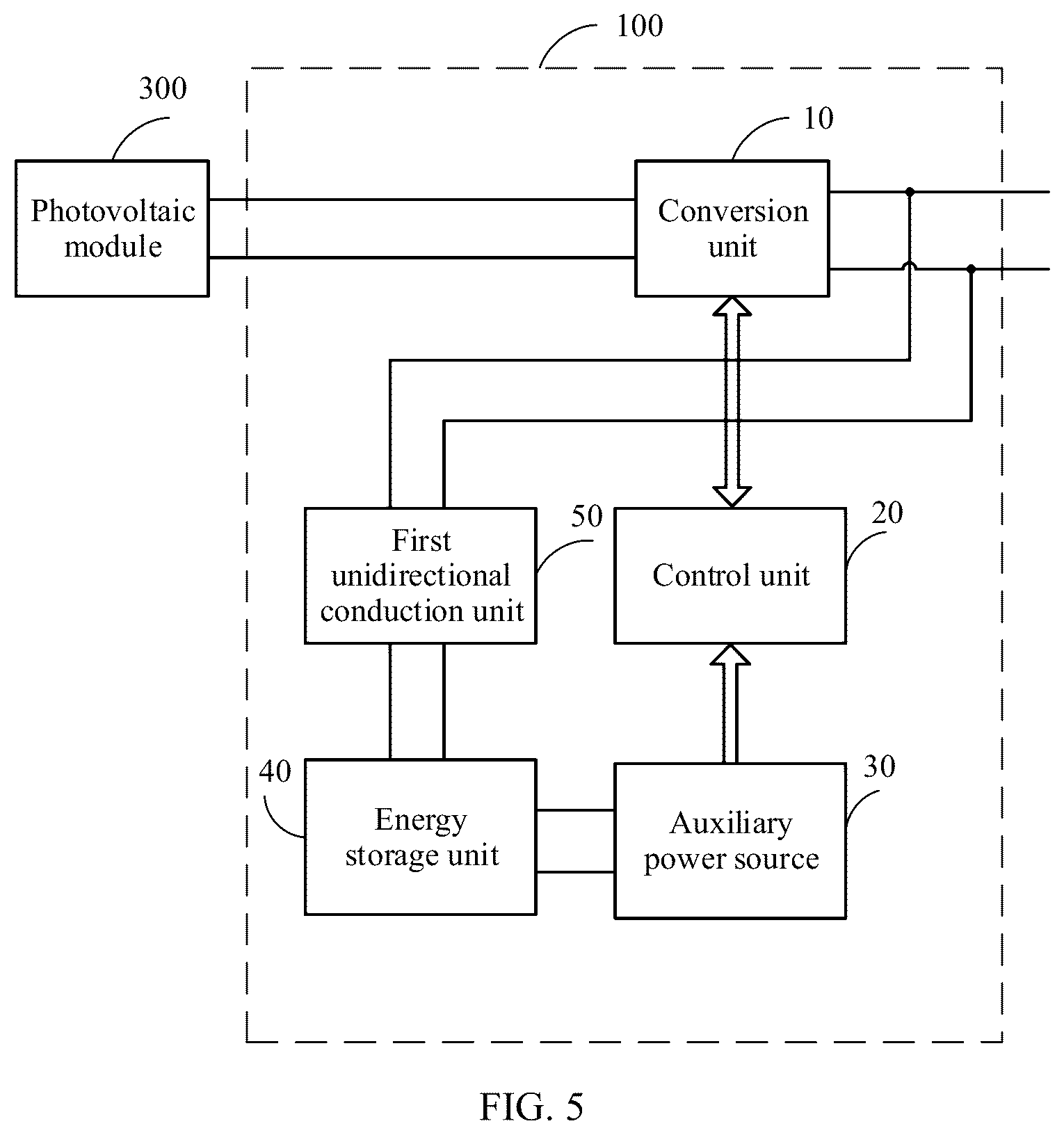 Patent US12107541 Figure 4 – Optimizer, photovoltaic power generation system, and IV curve scanning method for photovoltaic module