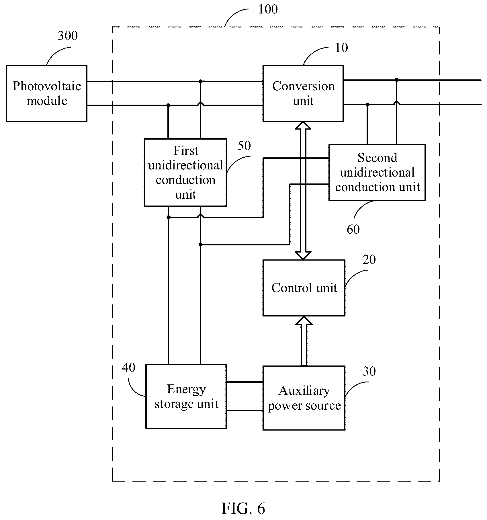 Patent US12107541 Figure 5 – Optimizer, photovoltaic power generation system, and IV curve scanning method for photovoltaic module