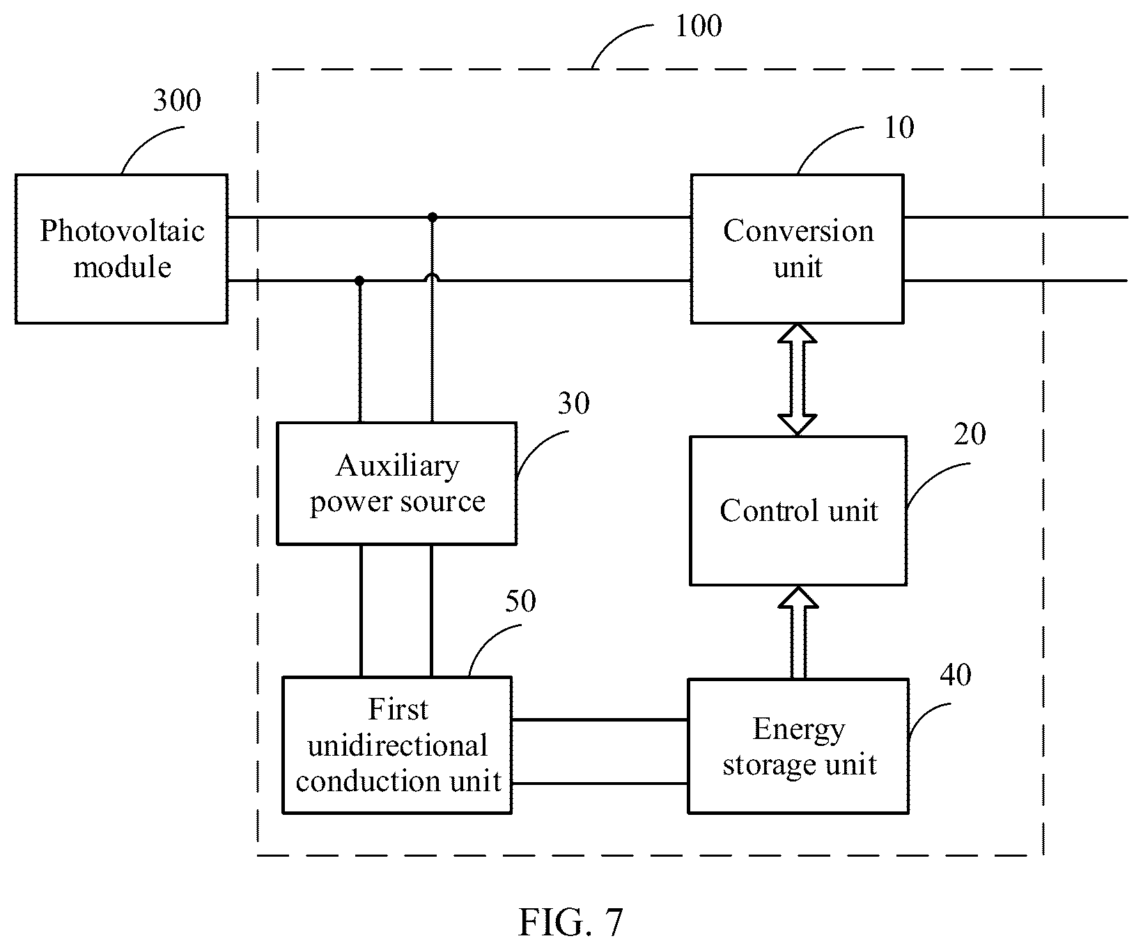 Patent US12107541 Figure 6 – Optimizer, photovoltaic power generation system, and IV curve scanning method for photovoltaic module