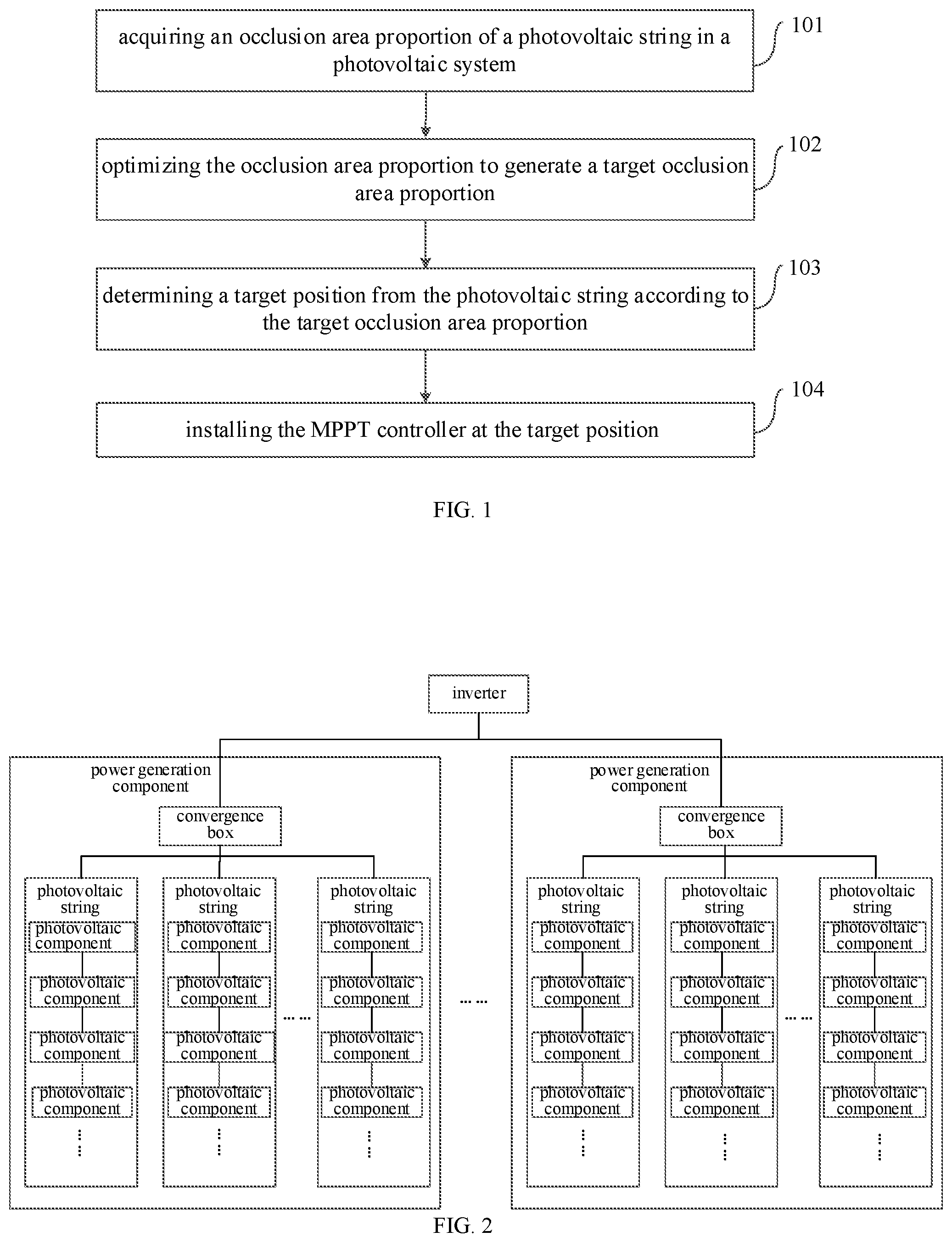 Patent US12107542 Figure 1 – Method for installing maximum power point tracking (MPPT) controller, and photovoltaic system