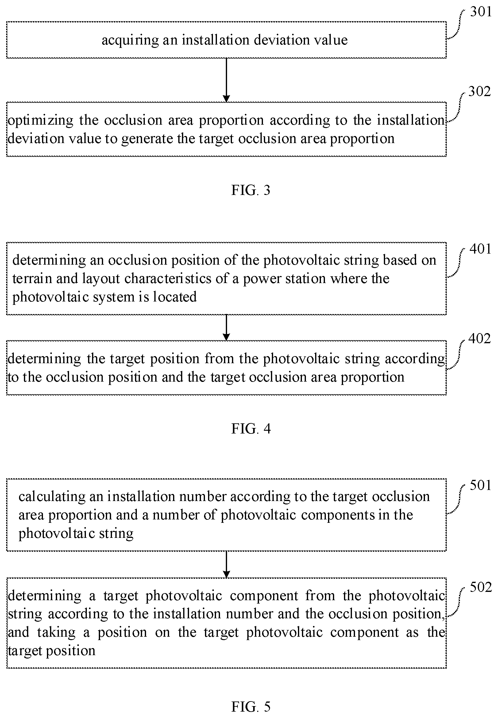 Patent US12107542 Figure 2 – Method for installing maximum power point tracking (MPPT) controller, and photovoltaic system