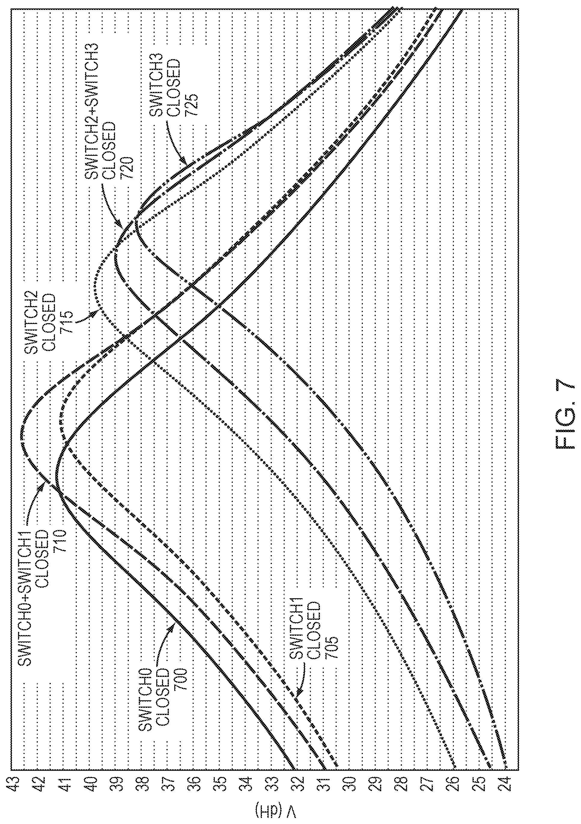 Patent US12107544 Figure 7 – Clock buffer inductor