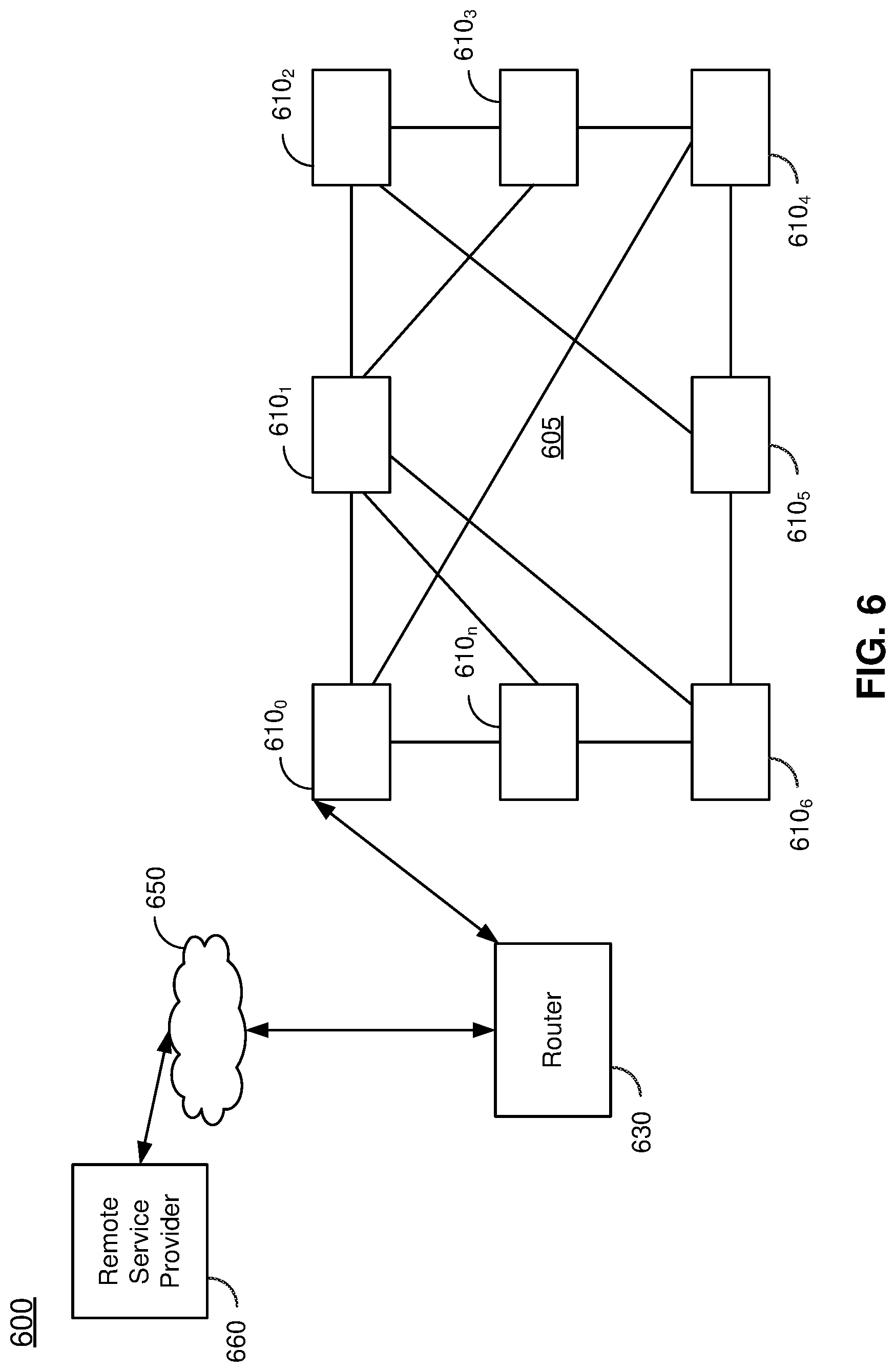 Patent US12107545 Figure 6 – Providing temperature compensation to an RC oscillator