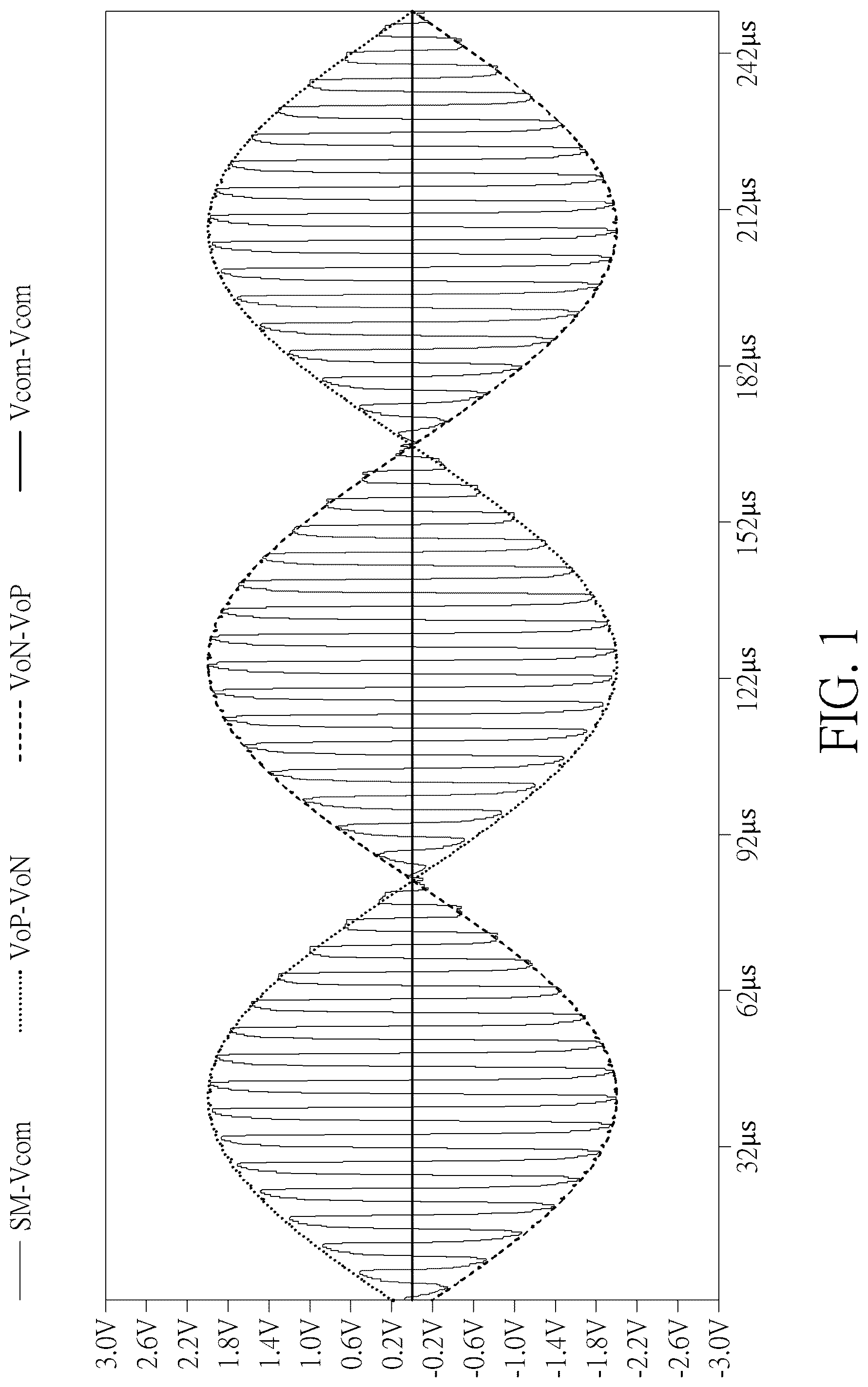 Patent US12107546 Figure 1 – Driving circuit producing DSB-SC modulation signal