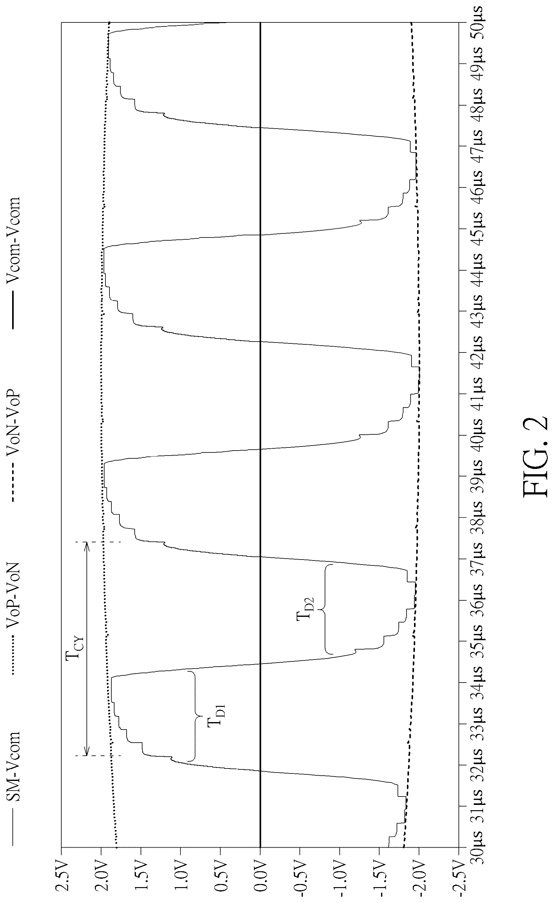 Patent US12107546 Figure 2 – Driving circuit producing DSB-SC modulation signal