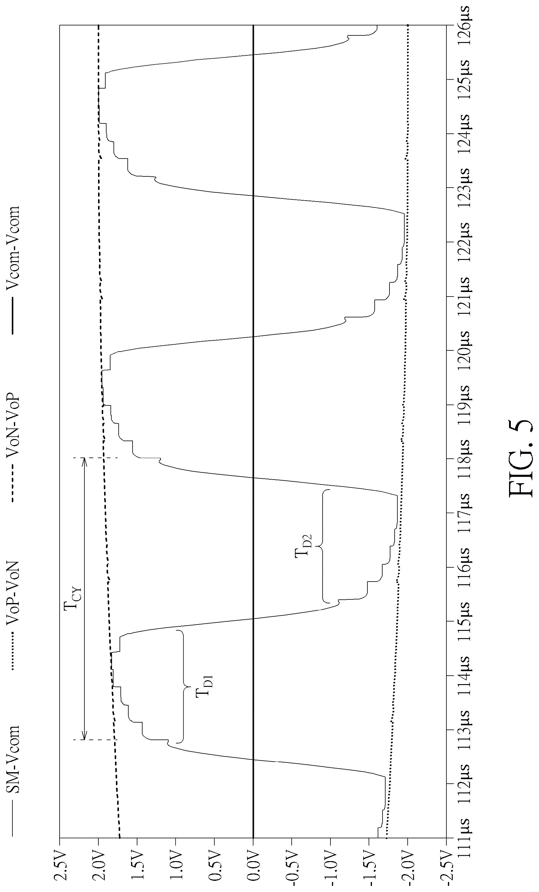 Patent US12107546 Figure 5 – Driving circuit producing DSB-SC modulation signal