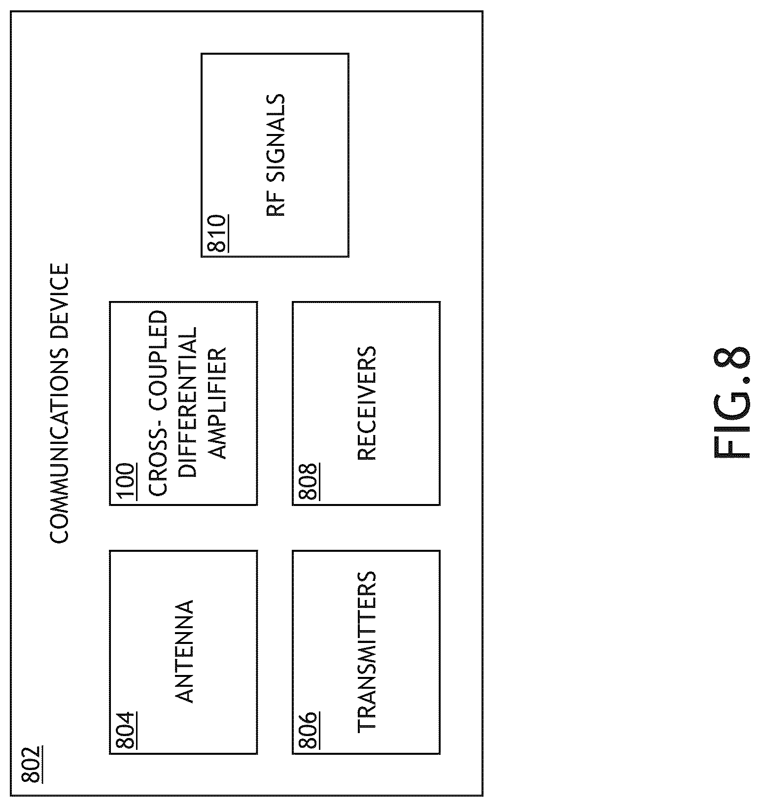 Patent US12107550 Figure 17 – Linearization of differential RF power amplifier by bias control using cross-coupling components