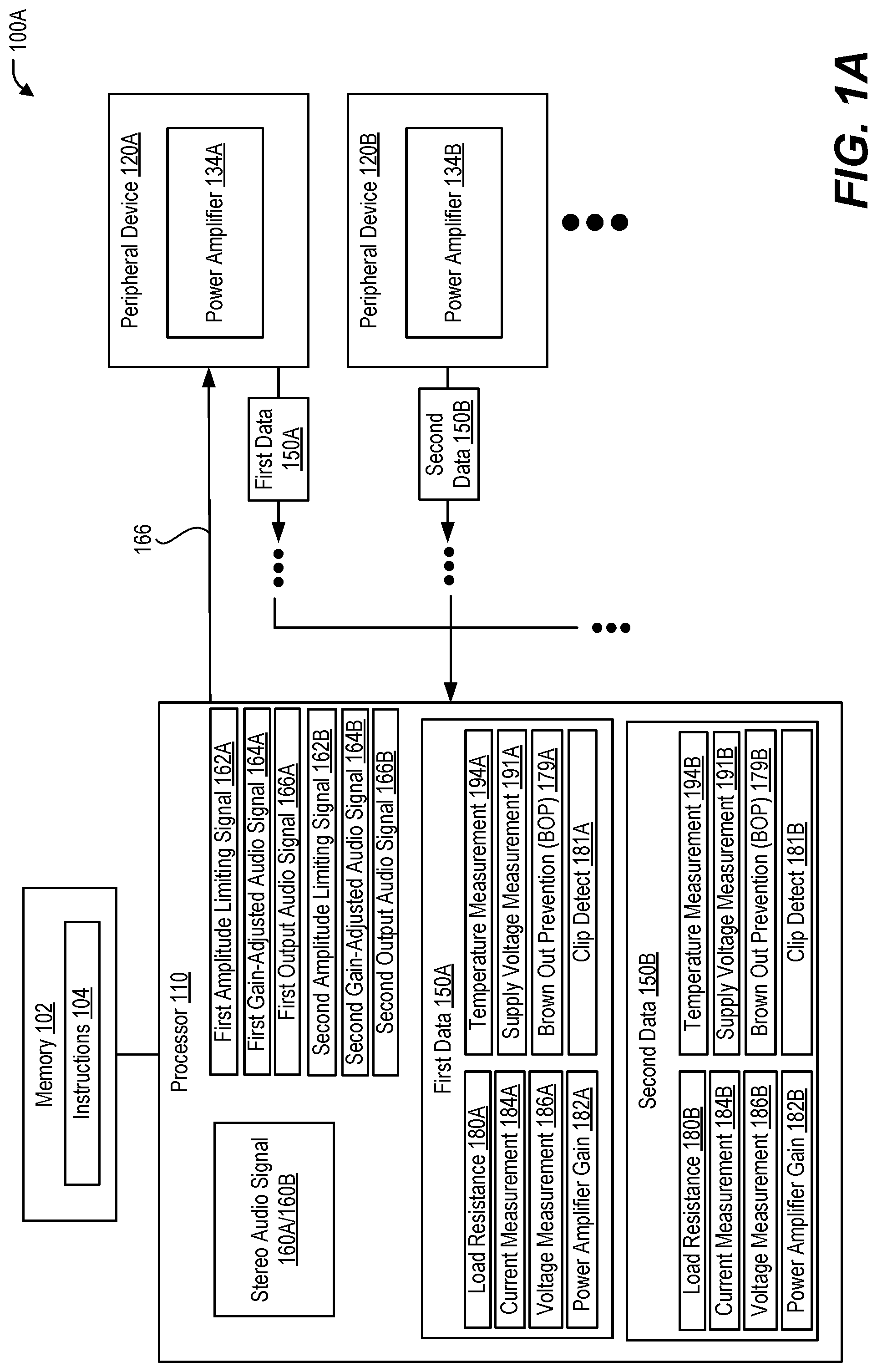 Patent US12107552 Figure 1 – Power amplifier management
