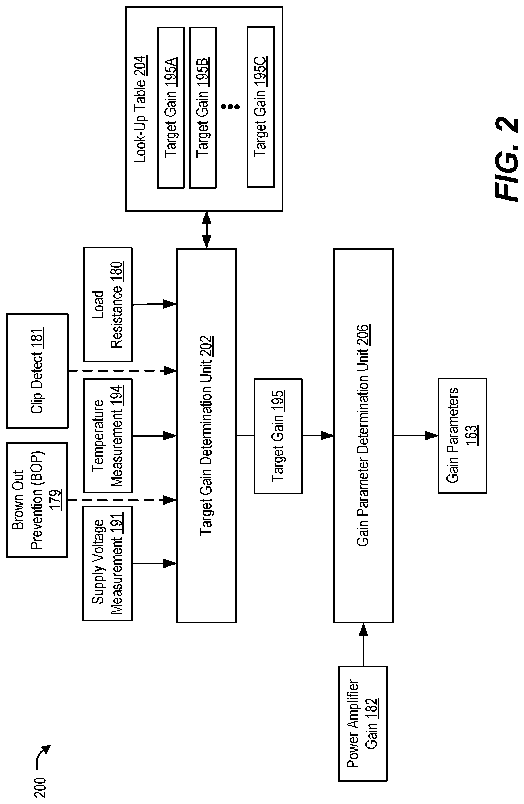 Patent US12107552 Figure 3 – Power amplifier management