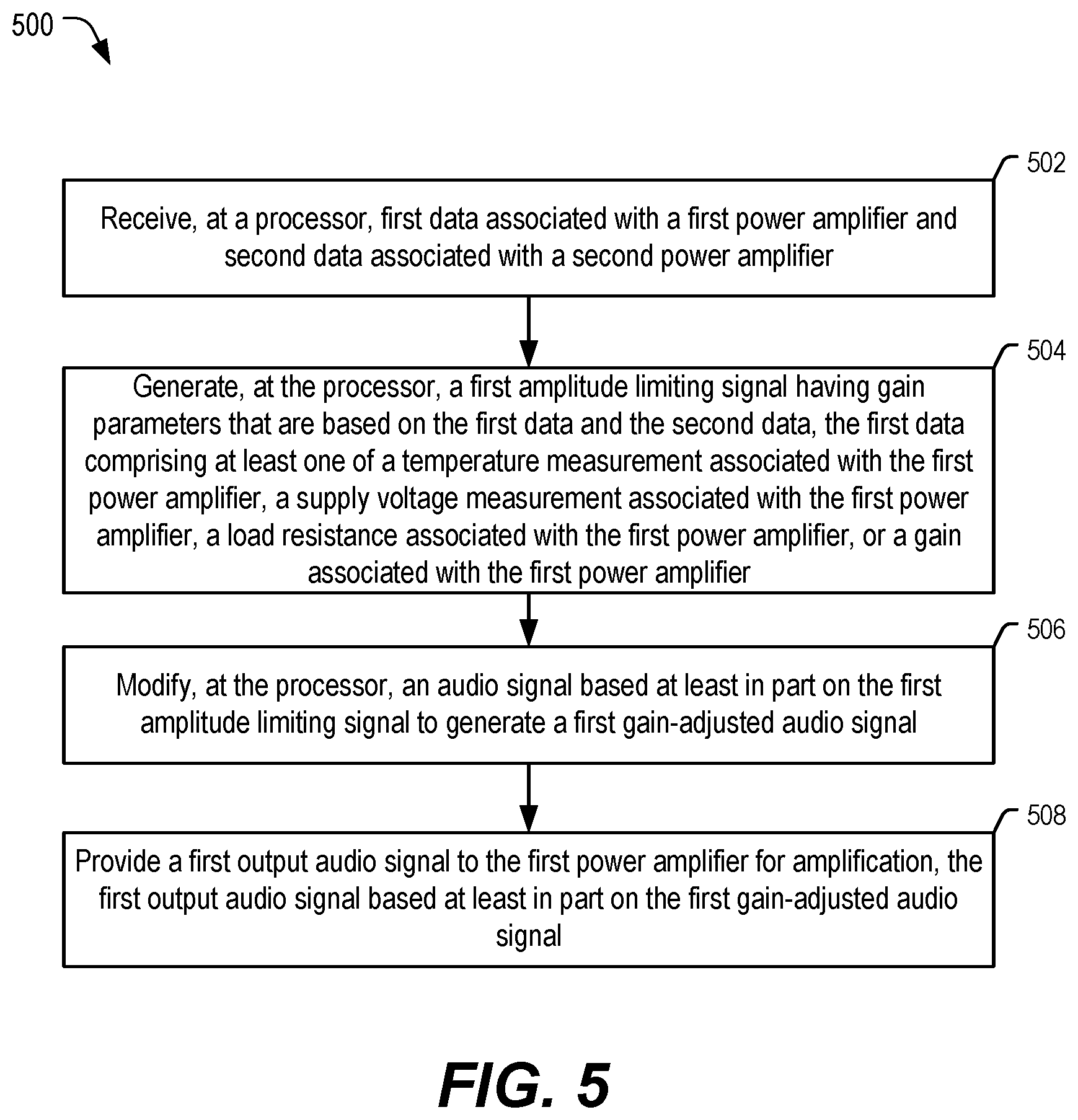 Patent US12107552 Figure 6 – Power amplifier management