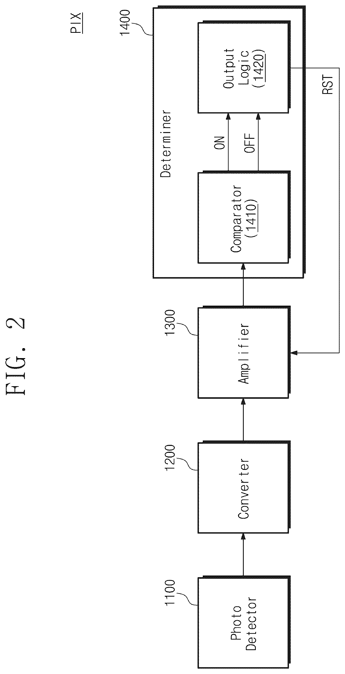 Patent US12107553 Figure 2 – Amplifier and image sensor device including the same
