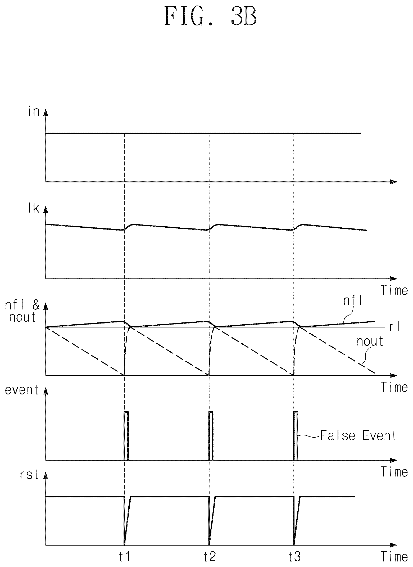 Patent US12107553 Figure 4 – Amplifier and image sensor device including the same