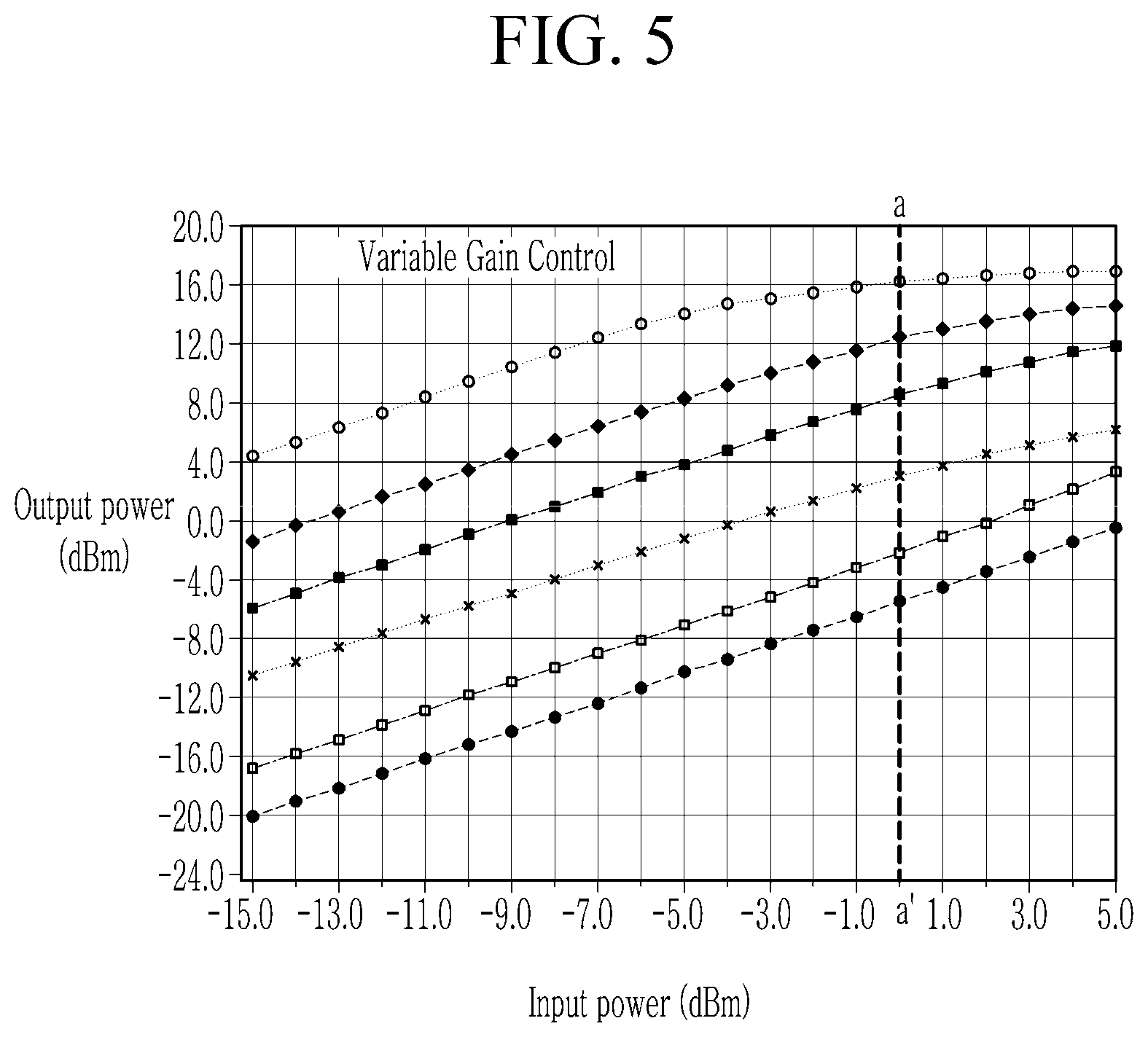 Patent US12107555 Figure 5 – Drive amplifier