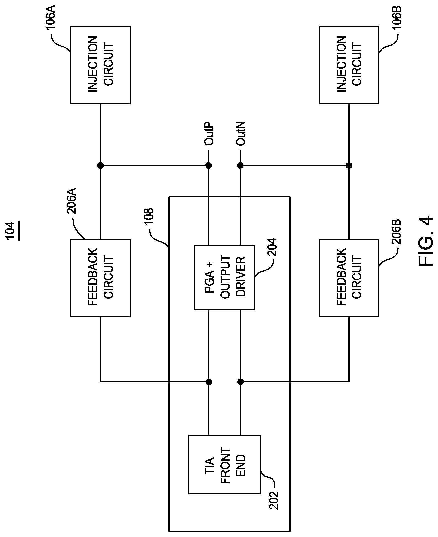 Patent US12107556 Figure 4 – Fault detection in integrated circuits