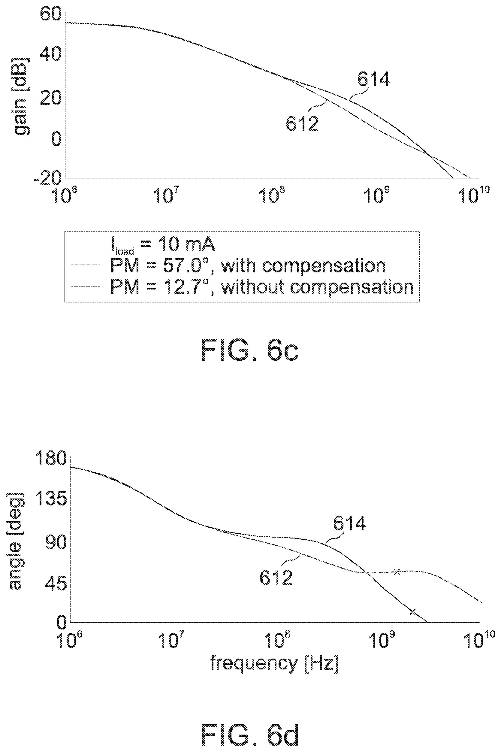 Patent US12107557 Figure 12 – Concept for a buffered flipped voltage follower and for a low dropout voltage regulator