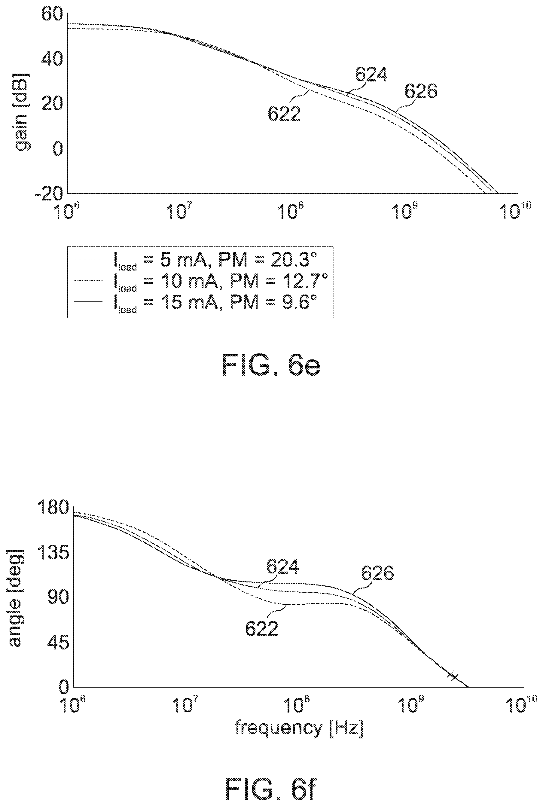 Patent US12107557 Figure 13 – Concept for a buffered flipped voltage follower and for a low dropout voltage regulator