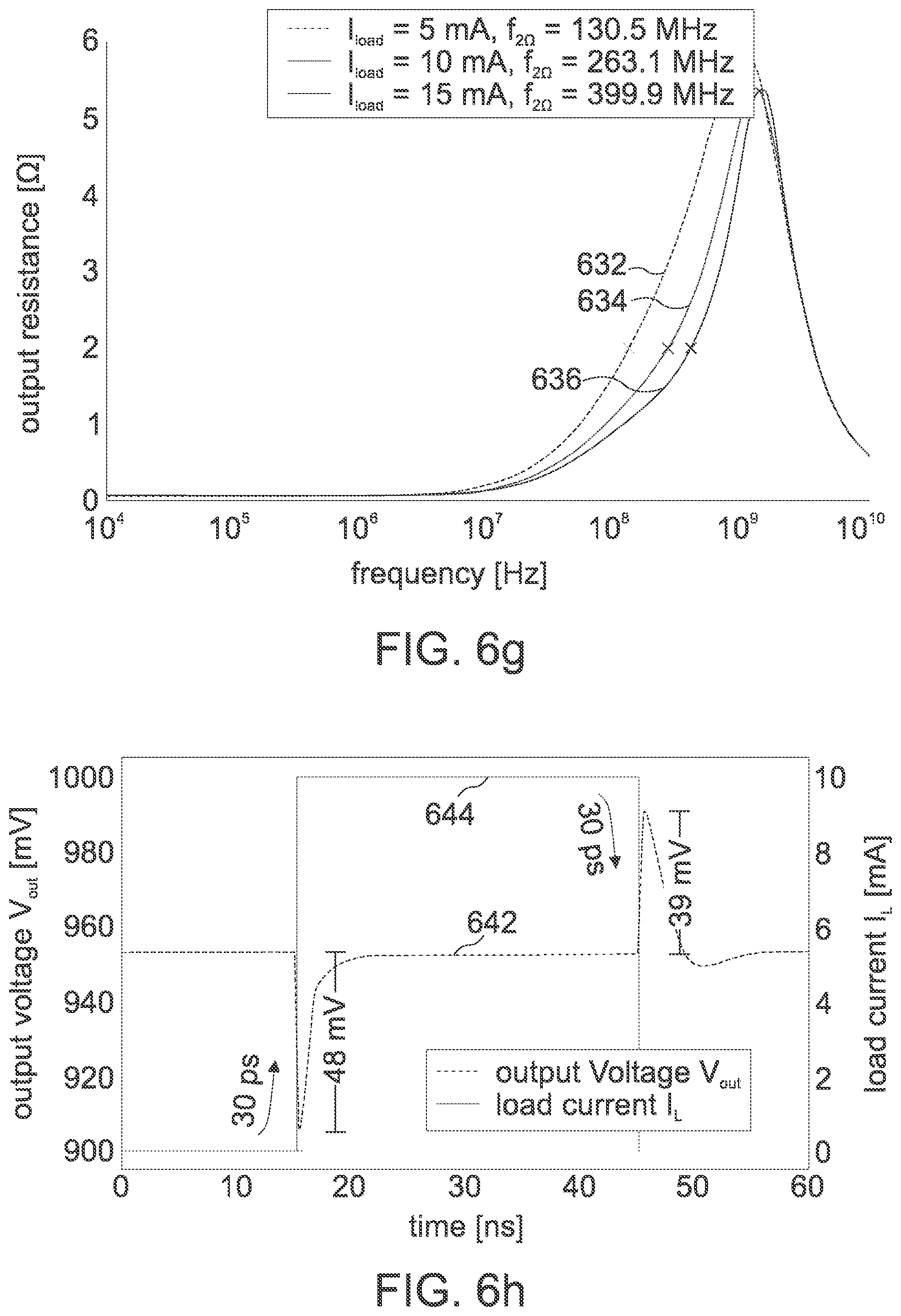 Patent US12107557 Figure 14 – Concept for a buffered flipped voltage follower and for a low dropout voltage regulator