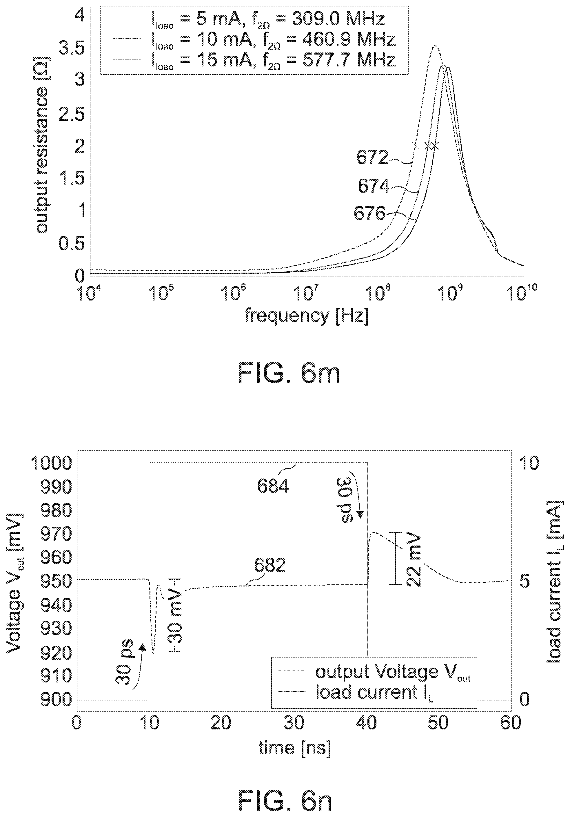 Patent US12107557 Figure 17 – Concept for a buffered flipped voltage follower and for a low dropout voltage regulator