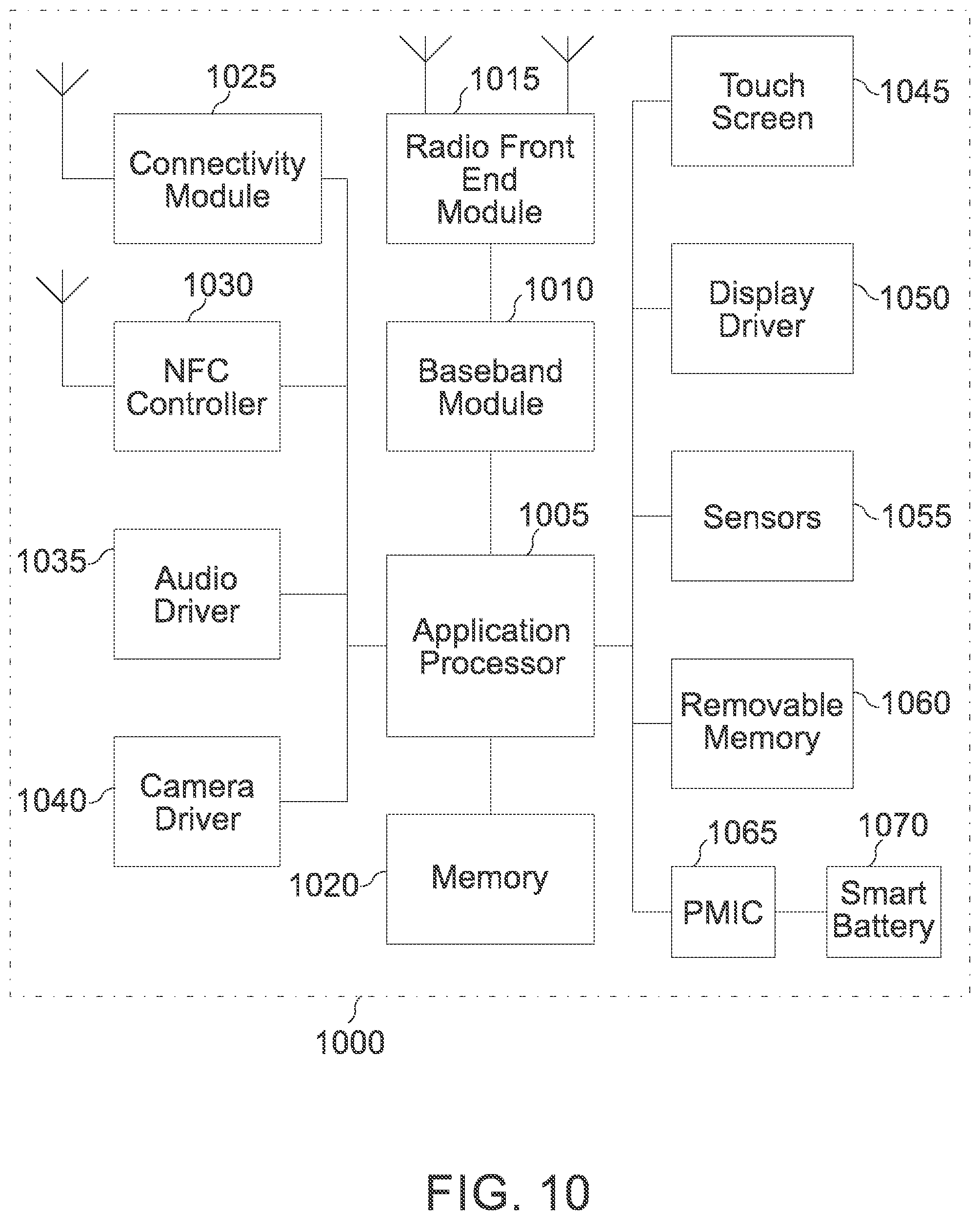Patent US12107557 Figure 20 – Concept for a buffered flipped voltage follower and for a low dropout voltage regulator