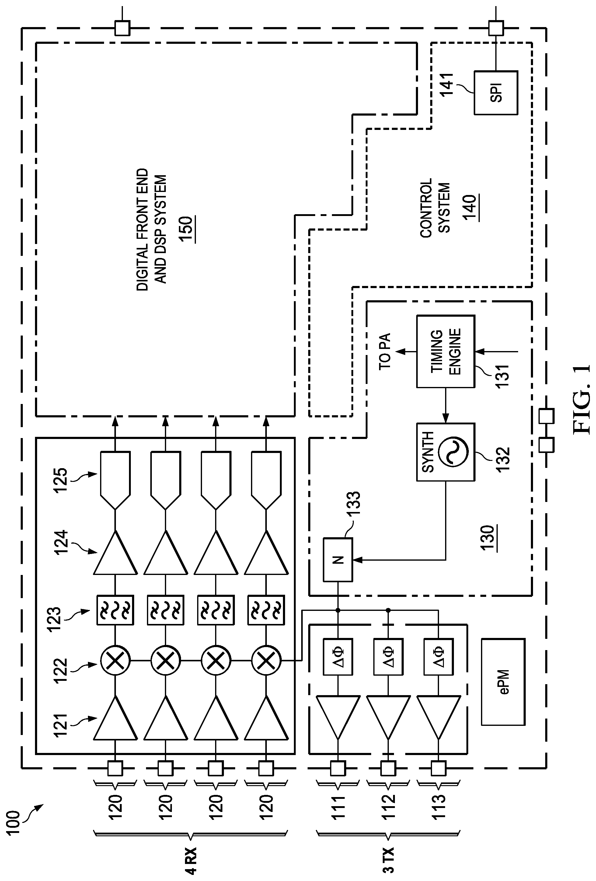 Patent US12107558 Figure 1 – Combining power amplifers at milimeter wave frequencies