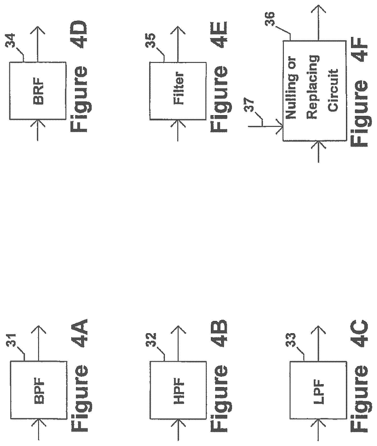 Patent US12107559 Figure 4 – Method and apparatus to evaluate audio equipment for dynamic distortions and or differential phase and or frequency modulation effects