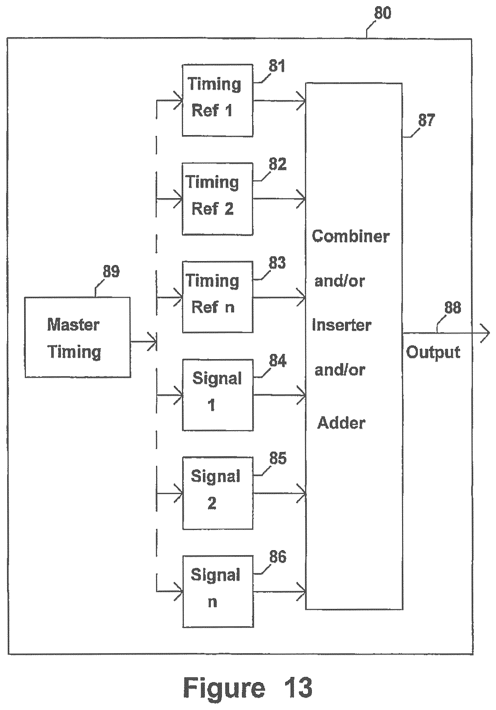 Patent US12107559 Figure 12 – Method and apparatus to evaluate audio equipment for dynamic distortions and or differential phase and or frequency modulation effects