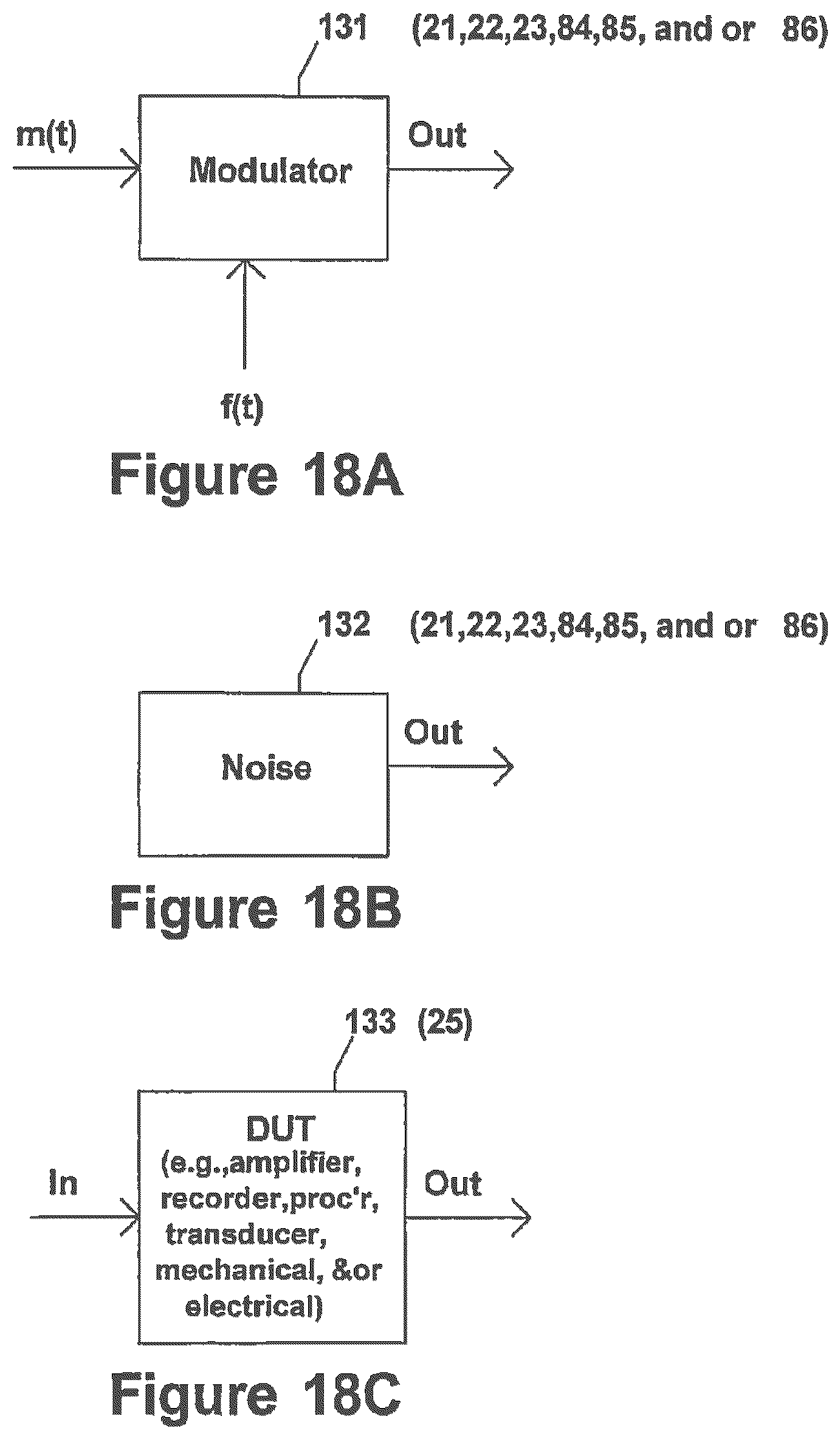 Patent US12107559 Figure 17 – Method and apparatus to evaluate audio equipment for dynamic distortions and or differential phase and or frequency modulation effects
