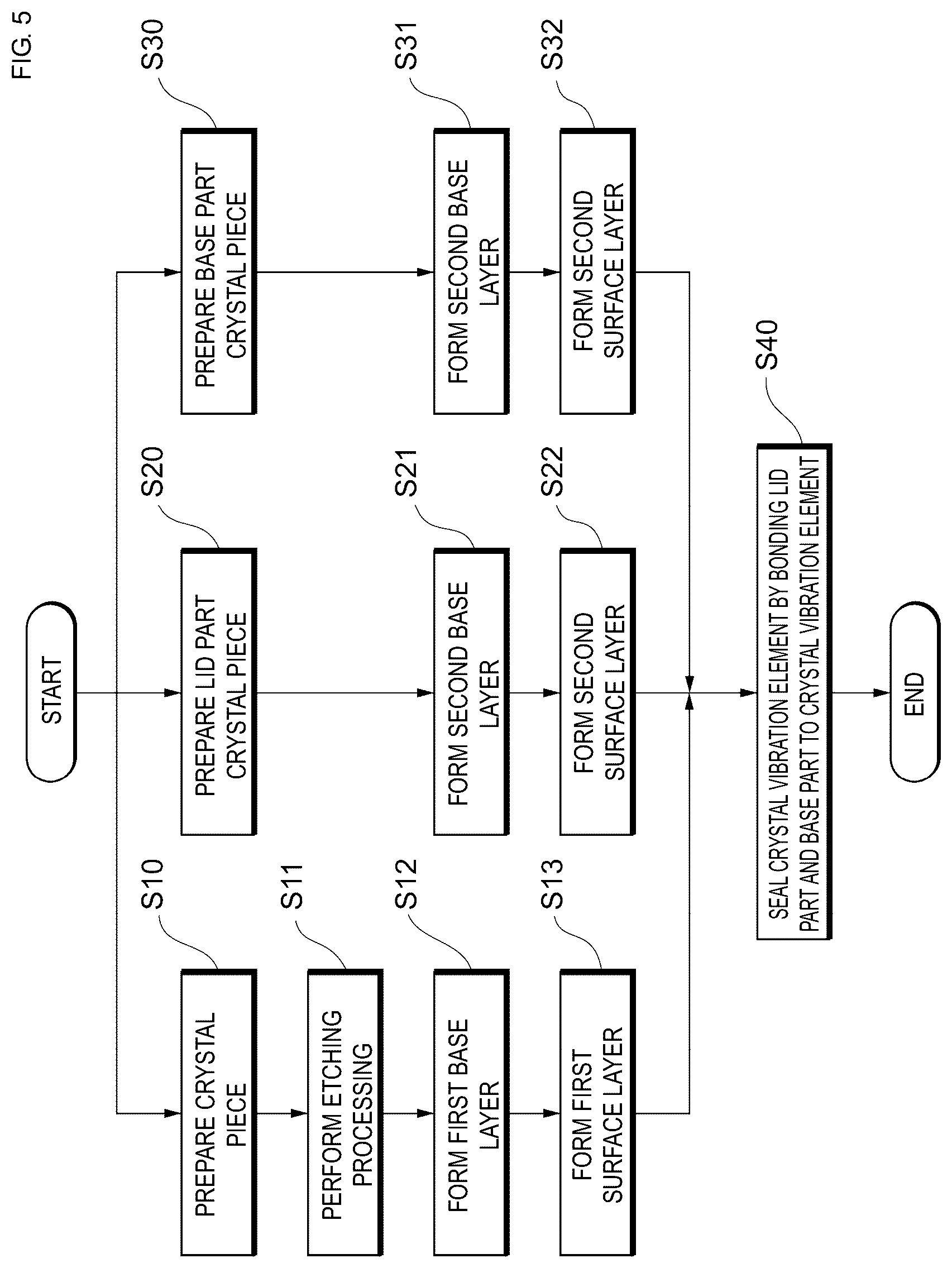 Patent US12107561 Figure 6 – Vibrator and method for manufacturing vibrator