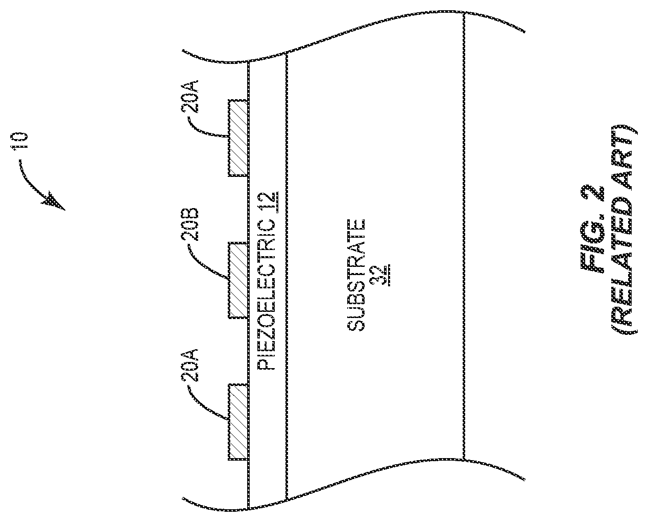 Patent US12107562 Figure 2 – Wave apodization for guided SAW resonators